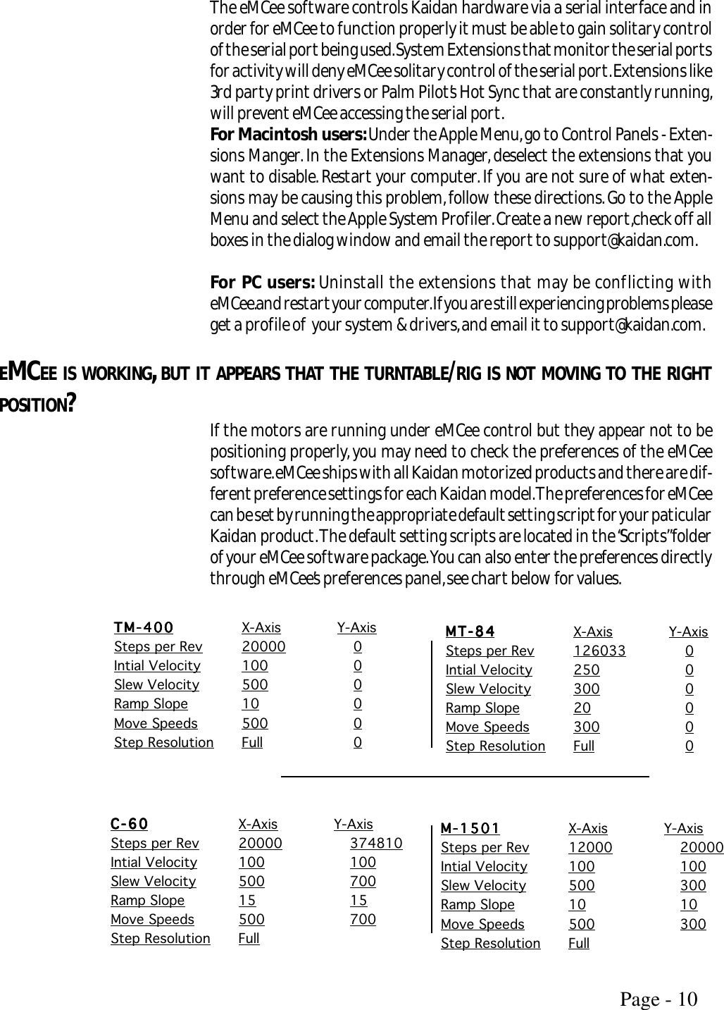 Page 10 of 12 - Kaidan Kaidan-Tm-400-Users-Manual- C-60 Manual  Kaidan-tm-400-users-manual
