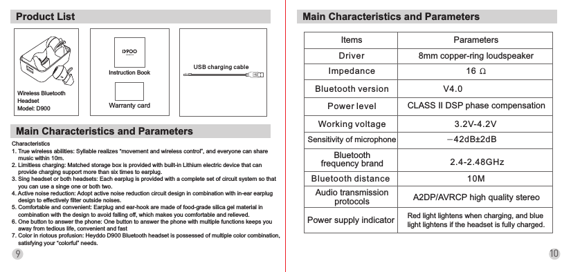 Kaijuyuan Technology D900 Wireless Bluetooth Headphones User Manual 1