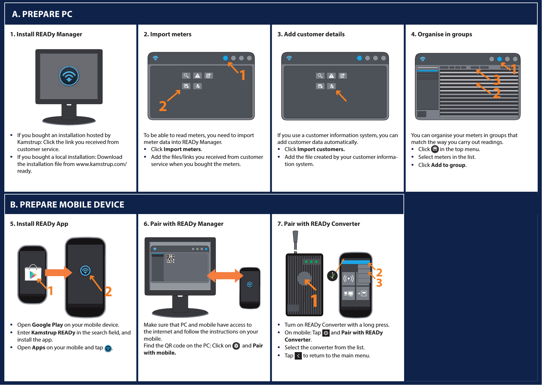  A. PREPARE PC1. Install READy Manager2. Import meters3. Add customer details4. Organise in groups12132 If you bought an installation hosted by Kamstrup: Click the link you received from customer service. If you bought a local installation: Download the installation  le from www.kamstrup.com/ready.To be able to read meters, you need to import meter data into READy Manager.  Click Import meters. Add the  les/links you received from customer service when you bought the meters.If you use a customer information system, you can add customer data automatically. Click Import customers. Add the  le created by your customer informa-tion system.You can organise your meters in groups that match the way you carry out readings. Click  in the top menu. Select meters in the list.  Click Add to group.B. PREPARE MOBILE DEVICE5. Install READy App6. Pair with READy Manager7. Pair with READy Converter21 Open Google Play on your mobile device.  Enter Kamstrup READy in the search  eld, and install the app.  Open Apps on your mobile and tap .Make sure that PC and mobile have access to the internet and follow the instructions on your mobile.Find the QR code on the PC: Click on   and Pair with mobile. Turn on READy Converter with a long press. On mobile: Tap  and Pair with READy Converter.  Select the converter from the list.  Tap  to return to the main menu.231