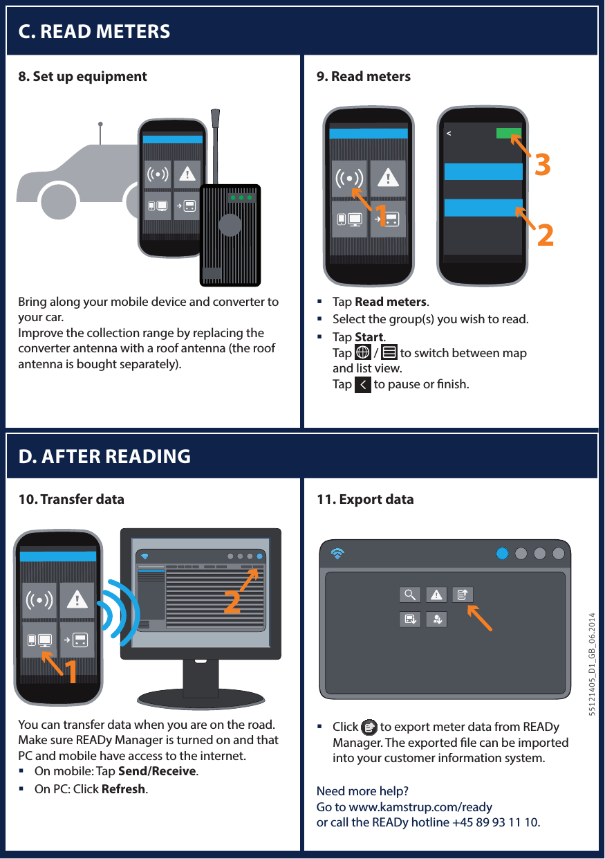 C. READ METERS8. Set up equipment9. Read meters&lt;321Bring along your mobile device and converter to your car. Improve the collection range by replacing the converter antenna with a roof antenna (the roof antenna is bought separately). Tap Read meters. Select the group(s) you wish to read. Tap Start.Tap  /  to switch between map to switch between mapand list view. Tapto pause or  nish.D. AFTER READING10. Transfer data11. Export data 12You can transfer data when you are on the road. Make sure READy Manager is turned on and that PC and mobile have access to the internet. On mobile: Tap Send/Receive.  On PC: Click Refresh.   Click  to export meter data from READy Manager. The exported  le can be imported into your customer information system.Need more help? Go to www.kamstrup.com/readyor call the READy hotline +45 89 93 11 10.55121405_D1_GB_06.2014