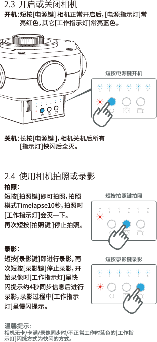 温馨提示:相机无卡/卡满/录像同步时/不正常工作时蓝色的[工作指示灯]闪烁方式为快闪的方式。2.4  使用相机拍照或录影拍照：短按[拍照键]即可拍照，拍照模式Timelapse10秒，拍照时[工作指示灯]会灭一下。再次短按[拍照键 ]停止拍照。录影：短按[录影键]即进行录影，再次短按[录影键]停止录影，开始录像时[工作指示灯]呈快闪提示约4秒同步信息后进行录影，录影过程中[工作指示灯]呈慢闪提示。2.3  开启或关闭相机开机：短按[电源键] 相机正常开启后，[电源指示灯]常           亮红色，其它[工作指示灯]常亮蓝色。关机：长按[电源键 ]，相机关机后所有           [指示灯]快闪后全灭。短按电源键开机短按拍照键拍照短按录影键录影