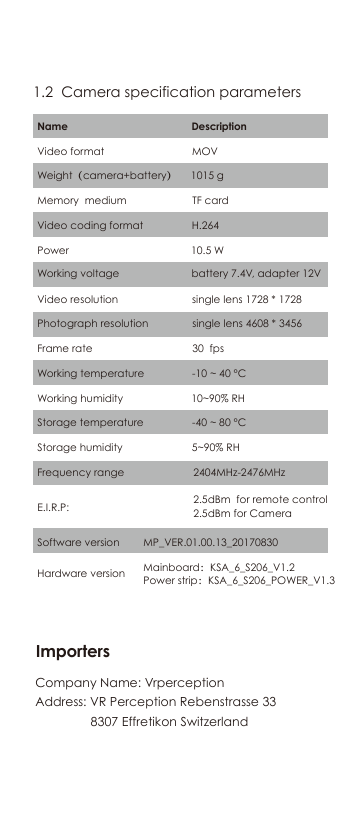 Importers1.2  Camera specification parametersVideo format MOVName       DescriptionWeight（camera+battery）            1015 gMemory  medium     TF cardVideo coding format     H.264Power  10.5 W Working voltage       battery 7.4V, adapter 12V Video resolution    single lens 1728 * 1728Photograph resolution       single lens 4608 * 3456Frame rate 30  fpsWorking temperature -10 ~ 40 &deg;CWorking humidity 10~90% RHStorage temperature -40 ~ 80 &deg;CStorage humidity 5~90% RHFrequency range 2404MHz-2476MHz2.5dBm  for remote control 2.5dBm for CameraMP_VER.01.00.13_20170830Mainboard：KSA_6_S206_V1.2Power strip：KSA_6_S206_POWER_V1.3E.I.R.P:  Software version  Hardware version    Company Name: VrperceptionAddress: VR Perception Rebenstrasse 338307 Effretikon Switzerland 