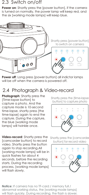 Notice: If camerahasno TF-card /memory full / abnormalworking status,the [working mode lamps]will flashquickly. During recording,the flash isslower.2.4  Photograph&amp; Video-recordPhotograph: Shortlypress the [Time-lapse button]to capturea photo. And the capture mode is 10-second time-lapse, shortlypress [the time-lapse]againto end the capture. During the capture, the blue [working mode lamps]will twinkle once.  Video-record: Shortlypress the [camcorder button] to record video.Shortly pressthe buttonagain to stoprecording.All[working mode lamps] will be in quick flashesfor about 4 seconds,before the recording starts. During the recordingprocess, [working mode lamps] will flash slowly.2.3  Switch on/offPower on: Shortly press the [power button], if the camera is turned on normally, the power lamp will keep red, and the six [working mode lamps] will keep blue.Power off: Long press [power button]all indictor lamps will be off when the camera is powered off.Shortlypress the [time-lapse button] to capture photoShortlypress the [camcorder button] for record videoShortlypress [power button] to switch on camera