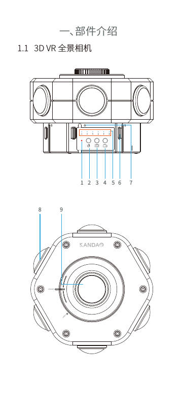 1.1   3D VR 全景相机一、部件介绍closedopen2 3 58 961 74