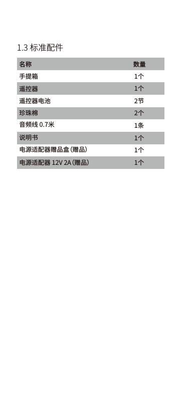 1.3 标准配件名称                                                                        数量手提箱 遥控器珍珠棉 电源适配器赠品盒（赠品） 电源适配器 12V 2A（赠品）   音频线 0.7米  遥控器电池   说明书1个1个2节2个1条1个1个1个