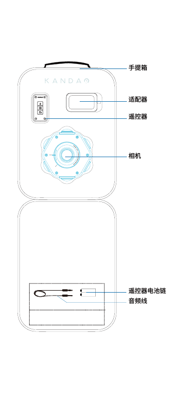 相机适配器手提箱遥控器遥控器电池链音频线