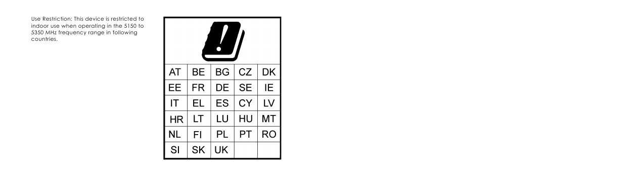 Use Restriction: This device is restricted to indoor use when operating in the 5150 to 5350 MHz frequency range in following countries.