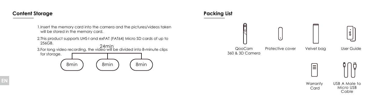 8min 8min24min8minContent Storage1.Insert the memory card into the camera and the pictures/videos taken will be stored in the memory card.2.This product supports UHS-I and exFAT (FAT64) Micro SD cards of up to 256GB.Packing ListUser GuideWarranty CardProtective cover Velvet bag3.For long video recording, the video will be divided into 8-minute clips for storage.QooCam360 &amp; 3D CameraUSB A Male to Micro USB CableEN