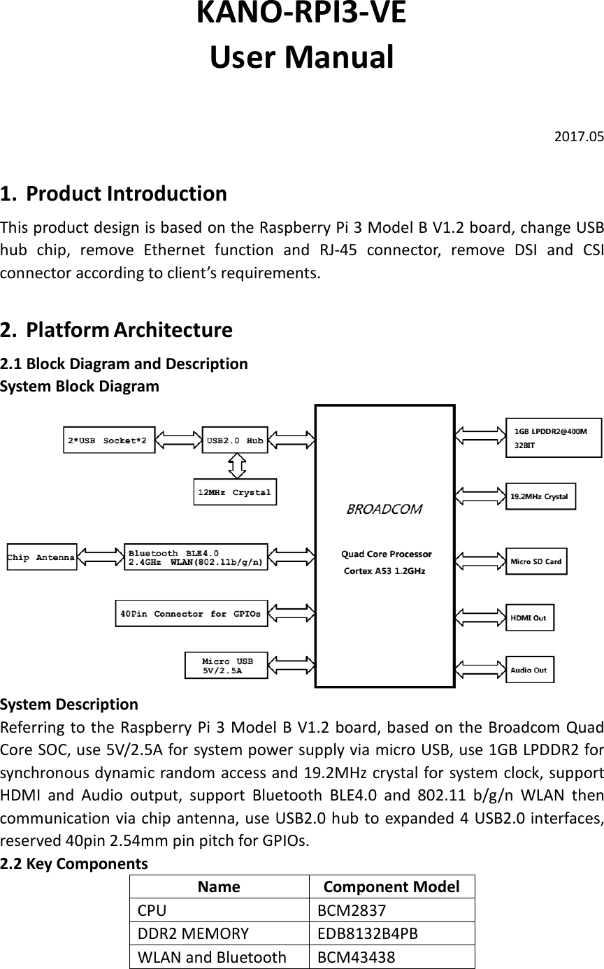  KANO-RPI3-VE   User Manual   2017.05  1. Product Introduction This product design is based on the Raspberry Pi 3 Model B V1.2 board, change USB hub  chip,  remove  Ethernet  function  and  RJ-45  connector,  remove  DSI  and  CSI connector according to client’s requirements.  2. Platform Architecture 2.1 Block Diagram and Description System Block Diagram  System Description Referring to the Raspberry Pi 3 Model  B V1.2 board, based on the Broadcom Quad Core SOC, use 5V/2.5A for system power supply via micro USB, use 1GB LPDDR2 for synchronous dynamic random access and 19.2MHz crystal for system clock, support HDMI  and  Audio  output,  support  Bluetooth  BLE4.0  and  802.11  b/g/n  WLAN  then communication via chip antenna, use USB2.0 hub to expanded 4 USB2.0 interfaces, reserved 40pin 2.54mm pin pitch for GPIOs. 2.2 Key Components Name  Component Model CPU  BCM2837 DDR2 MEMORY  EDB8132B4PB WLAN and Bluetooth  BCM43438 