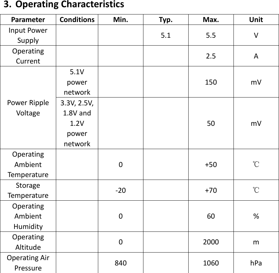 3. Operating Characteristics Parameter  Conditions Min.  Typ.  Max.  Unit Input Power Supply      5.1  5.5  V Operating Current        2.5  A Power Ripple Voltage 5.1V power network     150  mV 3.3V, 2.5V, 1.8V and 1.2V power network     50  mV Operating Ambient Temperature   0    +50  ℃ Storage Temperature    -20    +70  ℃ Operating Ambient Humidity   0    60  % Operating Altitude    0    2000  m Operating Air Pressure      840    1060  hPa                 