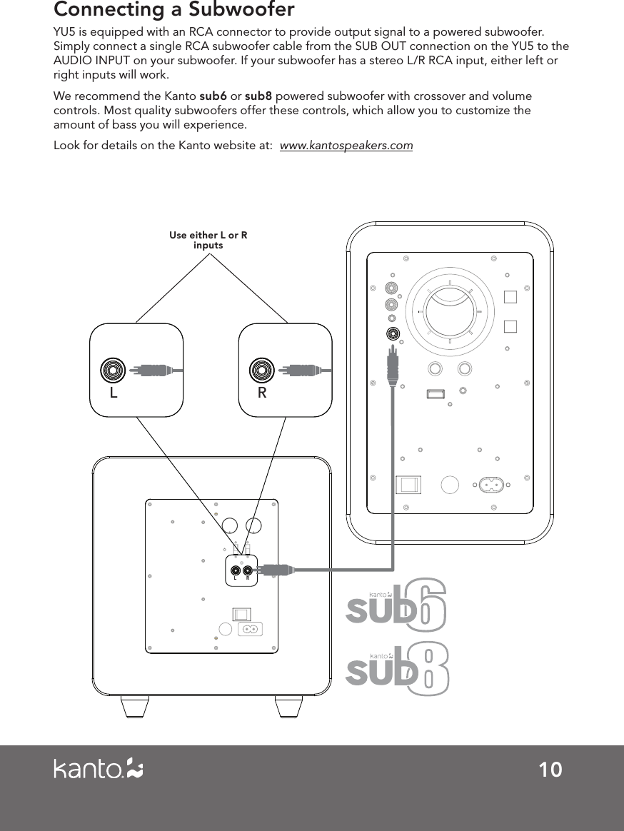 10Connecting a SubwooferYU5 is equipped with an RCA connector to provide output signal to a powered subwoofer. Simply connect a single RCA subwoofer cable from the SUB OUT connection on the YU5 to the AUDIO INPUT on your subwoofer. If your subwoofer has a stereo L/R RCA input, either left or right inputs will work.We recommend the Kanto sub6 or sub8 powered subwoofer with crossover and volume controls. Most quality subwoofers offer these controls, which allow you to customize the amount of bass you will experience. Look for details on the Kanto website at:  www.kantospeakers.comLLRRUse either L or R inputsUU