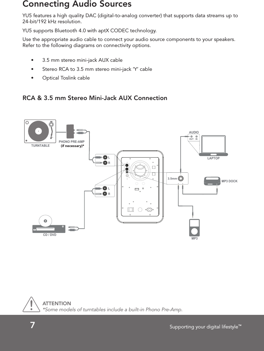 7Supporting your digital lifestyle™Connecting Audio SourcesRCA &amp; 3.5 mm Stereo Mini-Jack AUX ConnectionYU5 features a high quality DAC (digital-to-analog converter) that supports data streams up to 24-bit/192 kHz resolution. YU5 supports Bluetooth 4.0 with aptX CODEC technology. Use the appropriate audio cable to connect your audio source components to your speakers. Refer to the following diagrams on connectivity options. •  3.5 mm stereo mini-jack AUX cable•  Stereo RCA to 3.5 mm stereo mini-jack ‘Y’ cable•  Optical Toslink cablePHONO PRE-AMPTURNTABLELAPTOPMP3  AUDIOINOUTCD / DVDMP3 DOCKR3.5mmLRL(if necessary)*ATTENTION *Some models of turntables include a built-in Phono Pre-Amp.