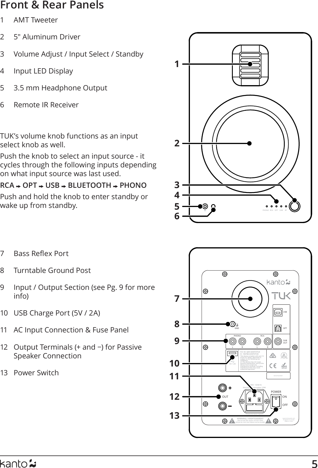5PHONO RCA OPT USB BTOUTThis device complies with part 15 of the FCC Rules. Operation is subject to the following two conditions: (1) This device may not cause harmful interference, and (2) this device must accept any interference received, including interference that may cause undesired operation.FCC ID: QKH-KANTOTUK IC: 10678A-KANTOTUKONOFFPOWER5V / 2A100-240V ~ 50/60 HzMax Power Consumption 120WFUSE:T3.15AL  250Vwww.kantoaudio.comDesigned in CanadaMade in ChinaSUBOUTOPTRCAUSBPHONOGNDL R L RWARNING / AVERTISSEMENTRISK OF ELECTRIC SHOCK. DO NOT OPENRISQUE DE CHOC ÉLECTRIQUE. NE PAS OUVRIR.Serial Number12311456879121013Front &amp; Rear Panels1  AMT Tweeter2  5&quot; Aluminum Driver3  Volume Adjust / Input Select / Standby4  Input LED Display5  3.5 mm Headphone Output6  Remote IR ReceiverTUK’s volume knob functions as an input select knob as well. Push the knob to select an input source - it cycles through the following inputs depending on what input source was last used.RCA   OPT   USB   BLUETOOTH   PHONO Push and hold the knob to enter standby or wake up from standby.7  Bass Reex Port8  Turntable Ground Post9  Input / Output Section (see Pg. 9 for more info)10  USB Charge Port (5V / 2A)11  AC Input Connection &amp; Fuse Panel12  Output Terminals (+ and −) for Passive Speaker Connection13  Power Switch 