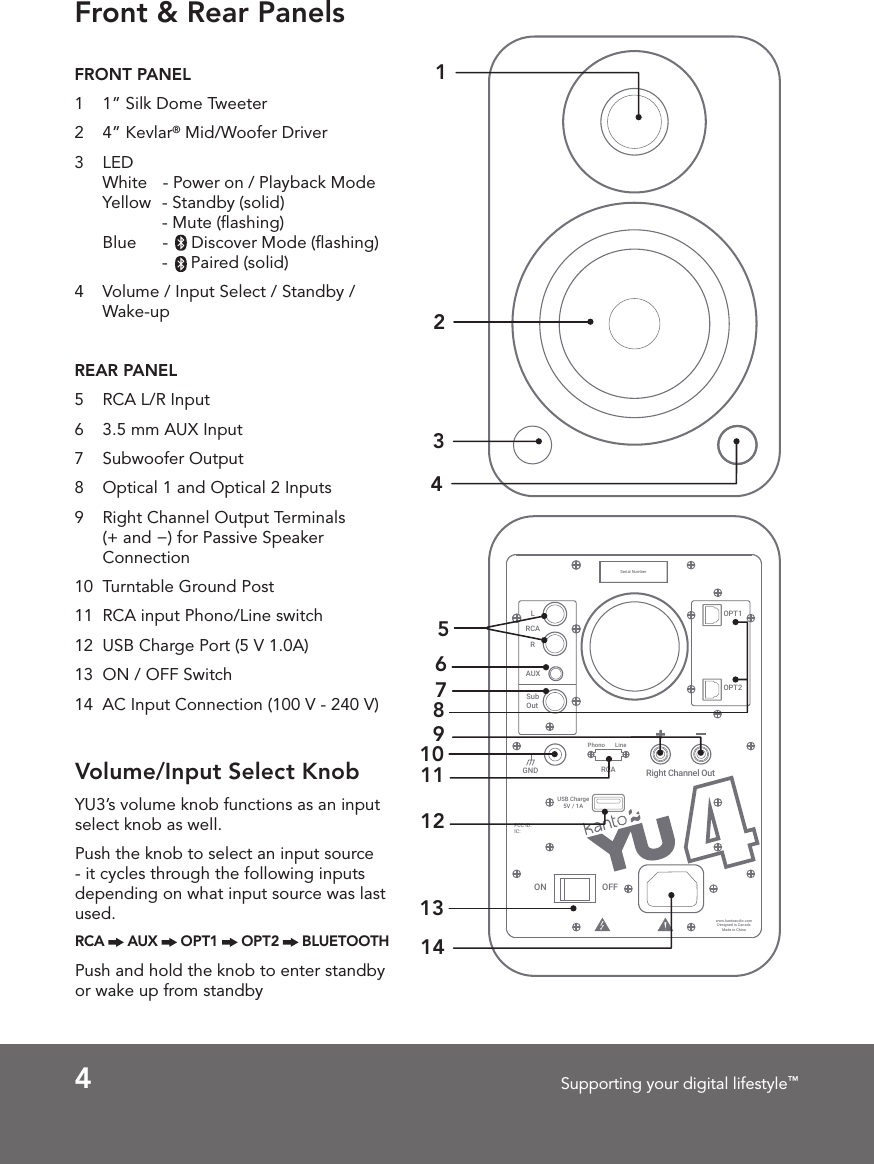 Right Channel OutOPT1OPT2Sub OutAUXRLRCASerial NumberON OFFUSB Charge5V / 1Awww.kantoaudio.comDesigned in CanadaMade in ChinaRCAPhono LineGNDFCC ID: IC: Front &amp; Rear PanelsFRONT PANEL1  1” Silk Dome Tweeter2  4” Kevlar® Mid/Woofer Driver3  LED  White   - Power on / Playback Mode Yellow  - Standby (solid)             - Mute (ﬂashing) Blue      -     Discover Mode (ﬂashing)             -     Paired (solid)4  Volume / Input Select / Standby / Wake-upREAR PANEL 5  RCA L/R Input6  3.5 mm AUX Input7  Subwoofer Output8  Optical 1 and Optical 2 Inputs9  Right Channel Output Terminals (+ and −) for Passive Speaker Connection10  Turntable Ground Post11  RCA input Phono/Line switch12  USB Charge Port (5 V 1.0A)13  ON / OFF Switch14  AC Input Connection (100 V - 240 V)4Supporting your digital lifestyle™2346578912111310141YU3’s volume knob functions as an input select knob as well. Push the knob to select an input source - it cycles through the following inputs depending on what input source was last used.RCA   AUX   OPT1   OPT2   BLUETOOTHPush and hold the knob to enter standby or wake up from standbyVolume/Input Select Knob
