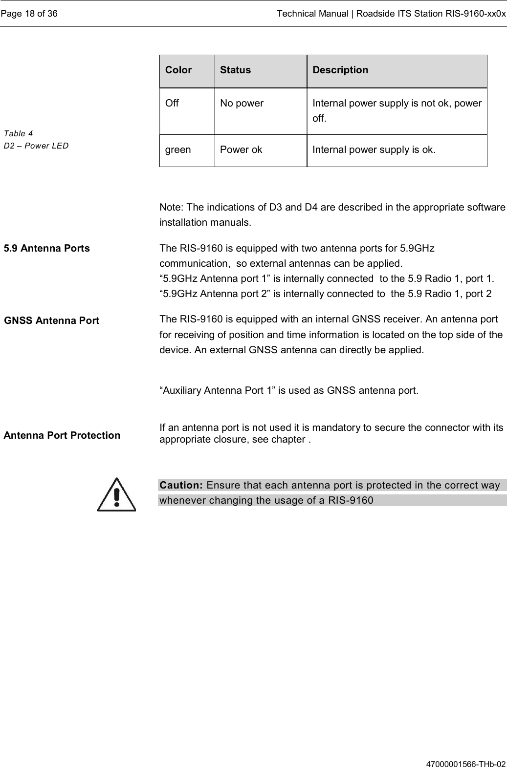  Page 18 of 36  Technical Manual | Roadside ITS Station RIS-9160-xx0x  47000001566-THb-02 Color  Status  Description Off  No power  Internal power supply is not ok, power off. green  Power ok  Internal power supply is ok.  Note: The indications of D3 and D4 are described in the appropriate software installation manuals.  The RIS-9160 is equipped with two antenna ports for 5.9GHz communication,  so external antennas can be applied.  “5.9GHz Antenna port 1” is internally connected  to the 5.9 Radio 1, port 1. “5.9GHz Antenna port 2” is internally connected to  the 5.9 Radio 1, port 2 The RIS-9160 is equipped with an internal GNSS receiver. An antenna port for receiving of position and time information is located on the top side of the device. An external GNSS antenna can directly be applied.  “Auxiliary Antenna Port 1” is used as GNSS antenna port.   If an antenna port is not used it is mandatory to secure the connector with its appropriate closure, see chapter .   Caution: Ensure that each antenna port is protected in the correct way whenever changing the usage of a RIS-9160      Table 4  D2 – Power LED 5.9 Antenna Ports GNSS Antenna Port Antenna Port Protection 