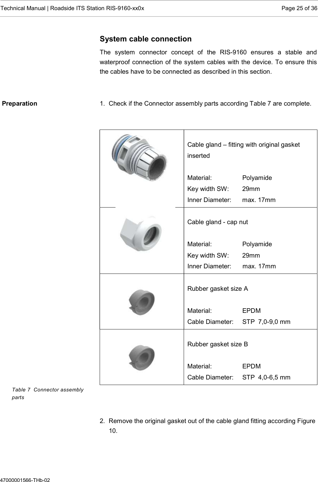  Technical Manual | Roadside ITS Station RIS-9160-xx0x  Page 25 of 36  47000001566-THb-02 System cable connection The  system  connector  concept  of  the  RIS-9160  ensures  a  stable  and waterproof connection of the system cables with the device. To ensure this the cables have to be connected as described in this section.   1.  Check if the Connector assembly parts according Table 7 are complete.    Cable gland – fitting with original gasket inserted  Material:   Polyamide Key width SW:  29mm Inner Diameter:  max. 17mm        Cable gland - cap nut  Material:   Polyamide Key width SW:  29mm Inner Diameter:  max. 17mm    Rubber gasket size A  Material:   EPDM Cable Diameter:  STP  7,0-9,0 mm    Rubber gasket size B  Material:   EPDM Cable Diameter:  STP  4,0-6,5 mm   2.  Remove the original gasket out of the cable gland fitting according Figure 10.  Preparation Table 7  Connector assembly parts 