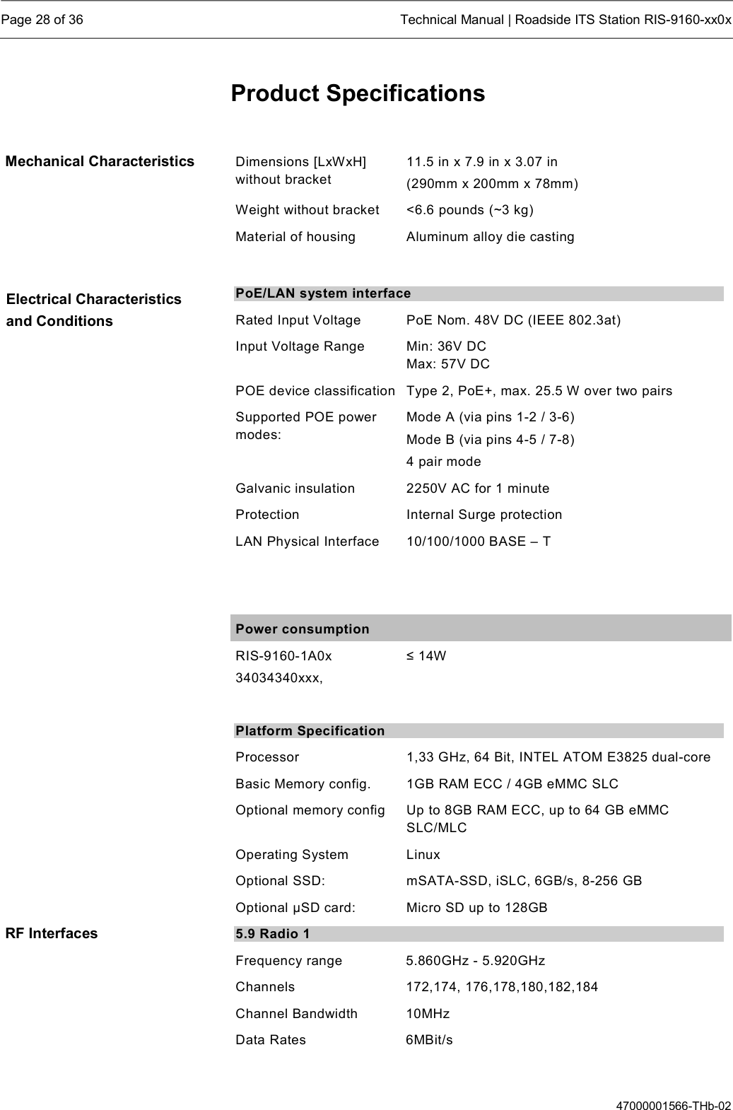  Page 28 of 36  Technical Manual | Roadside ITS Station RIS-9160-xx0x  47000001566-THb-02 Product Specifications    Dimensions [LxWxH] without bracket 11.5 in x 7.9 in x 3.07 in (290mm x 200mm x 78mm) Weight without bracket  &lt;6.6 pounds (~3 kg) Material of housing  Aluminum alloy die casting    PoE/LAN system interface Rated Input Voltage  PoE Nom. 48V DC (IEEE 802.3at) Input Voltage Range  Min: 36V DC Max: 57V DC POE device classification  Type 2, PoE+, max. 25.5 W over two pairs Supported POE power modes: Mode A (via pins 1-2 / 3-6) Mode B (via pins 4-5 / 7-8)  4 pair mode Galvanic insulation  2250V AC for 1 minute  Protection  Internal Surge protection  LAN Physical Interface  10/100/1000 BASE – T         Power consumption RIS-9160-1A0x 34034340xxx,  ≤ 14W     Platform Specification Processor  1,33 GHz, 64 Bit, INTEL ATOM E3825 dual-core Basic Memory config.  1GB RAM ECC / 4GB eMMC SLC Optional memory config  Up to 8GB RAM ECC, up to 64 GB eMMC SLC/MLC Operating System  Linux Optional SSD:  mSATA-SSD, iSLC, 6GB/s, 8-256 GB Optional µSD card:  Micro SD up to 128GB 5.9 Radio 1 Frequency range  5.860GHz - 5.920GHz Channels  172,174, 176,178,180,182,184 Channel Bandwidth  10MHz Data Rates  6MBit/s Mechanical Characteristics Electrical Characteristics and Conditions RF Interfaces 