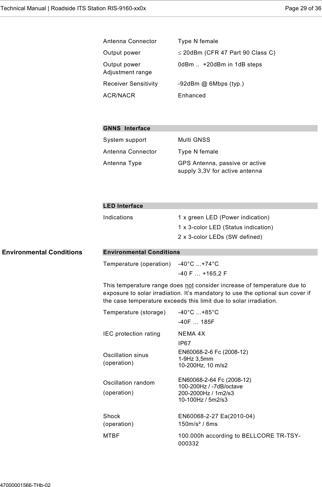  Technical Manual | Roadside ITS Station RIS-9160-xx0x  Page 29 of 36  47000001566-THb-02 Antenna Connector   Type N female Output power   20dBm (CFR 47 Part 90 Class C) Output power Adjustment range 0dBm ..  +20dBm in 1dB steps Receiver Sensitivity  -92dBm @ 6Mbps (typ.) ACR/NACR  Enhanced   GNNS  Interface System support  Multi GNSS Antenna Connector  Type N female Antenna Type  GPS Antenna, passive or active supply 3,3V for active antenna       LED Interface Indications  1 x green LED (Power indication) 1 x 3-color LED (Status indication) 2 x 3-color LEDs (SW defined)   Environmental Conditions Temperature (operation)  -40°C ...+74°C -40 F … +165,2 F This temperature range does not consider increase of temperature due to exposure to solar irradiation. It’s mandatory to use the optional sun cover if the case temperature exceeds this limit due to solar irradiation. Temperature (storage)  -40°C ...+85°C -40F … 185F IEC protection rating  NEMA 4X  IP67 Oscillation sinus (operation) EN60068-2-6 Fc (2008-12) 1-9Hz 3,5mm 10-200Hz, 10 m/s2  Oscillation random (operation) EN60068-2-64 Fc (2008-12) 100-200Hz / -7dB/octave 200-2000Hz / 1m2/s3 10-100Hz / 5m2/s3  Shock (operation) EN60068-2-27 Ea(2010-04) 150m/s² / 6ms MTBF  100.000h according to BELLCORE TR-TSY-000332    Environmental Conditions 