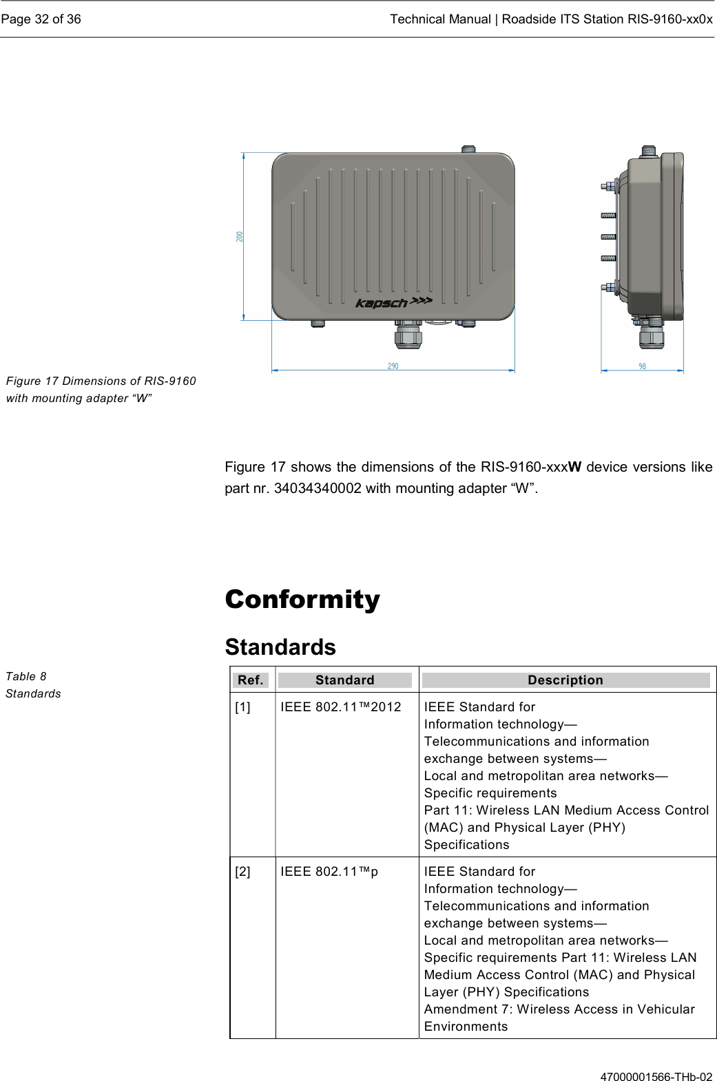  Page 32 of 36  Technical Manual | Roadside ITS Station RIS-9160-xx0x  47000001566-THb-02     Figure 17 shows the dimensions of the RIS-9160-xxxW device versions like part nr. 34034340002 with mounting adapter “W”.   Conformity Standards Ref.  Standard  Description [1]  IEEE 802.11™2012  IEEE Standard for Information technology— Telecommunications and information exchange between systems— Local and metropolitan area networks— Specific requirements Part 11: Wireless LAN Medium Access Control (MAC) and Physical Layer (PHY) Specifications [2]  IEEE 802.11™p  IEEE Standard for Information technology— Telecommunications and information exchange between systems— Local and metropolitan area networks— Specific requirements Part 11: Wireless LAN Medium Access Control (MAC) and Physical Layer (PHY) Specifications Amendment 7: Wireless Access in Vehicular Environments Figure 17 Dimensions of RIS-9160 with mounting adapter “W” Table 8  Standards 