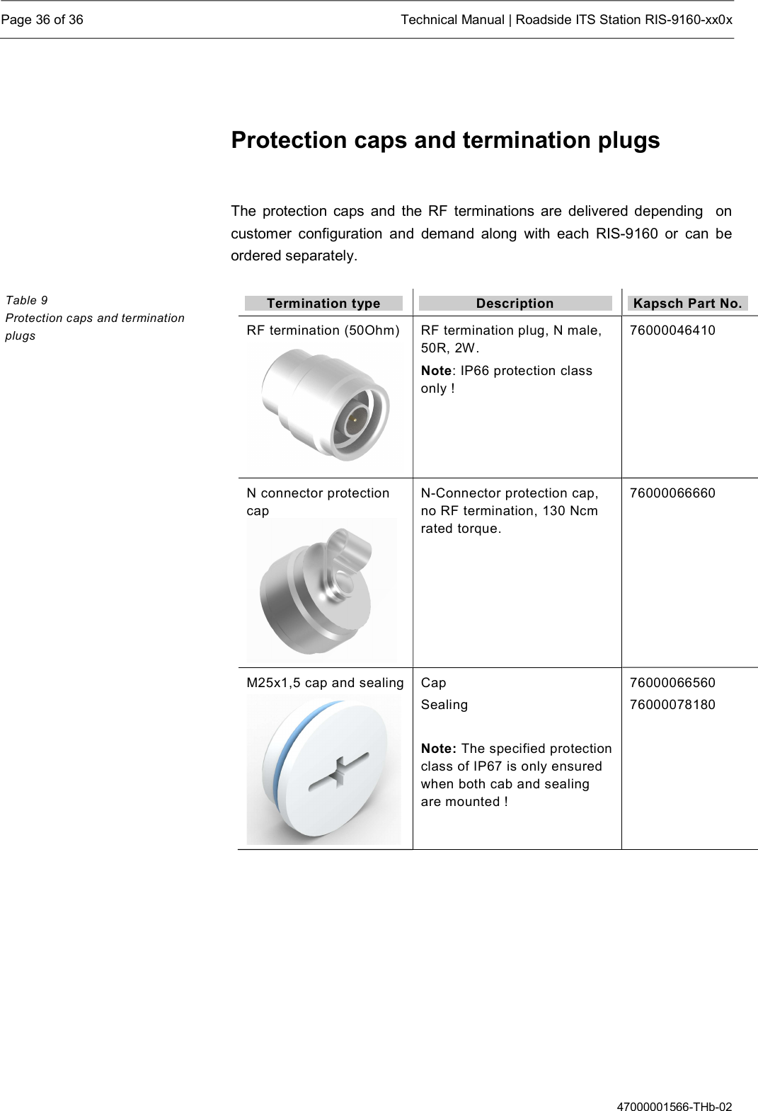  Page 36 of 36  Technical Manual | Roadside ITS Station RIS-9160-xx0x  47000001566-THb-02  Protection caps and termination plugs  The  protection  caps  and the  RF  terminations  are  delivered  depending    on customer  configuration  and  demand  along  with  each  RIS-9160  or  can  be ordered separately.  Termination type  Description  Kapsch Part No. RF termination (50Ohm)  RF termination plug, N male, 50R, 2W.  Note: IP66 protection class only !  76000046410 N connector protection cap  N-Connector protection cap,   no RF termination, 130 Ncm rated torque. 76000066660 M25x1,5 cap and sealing  Cap Sealing   Note: The specified protection class of IP67 is only ensured when both cab and sealing are mounted !  76000066560 76000078180   Table 9  Protection caps and termination plugs 