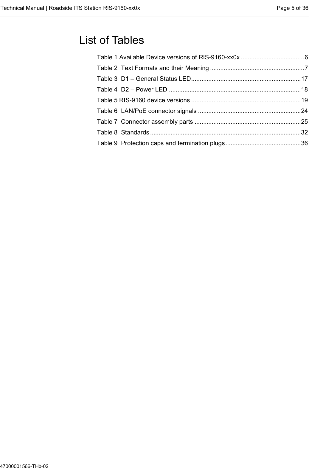  Technical Manual | Roadside ITS Station RIS-9160-xx0x  Page 5 of 36  47000001566-THb-02 List of Tables Table 1 Available Device versions of RIS-9160-xx0x ..................................... 6 Table 2  Text Formats and their Meaning ....................................................... 7 Table 3  D1 – General Status LED ................................................................ 17 Table 4  D2 – Power LED ............................................................................. 18 Table 5 RIS-9160 device versions ................................................................ 19 Table 6  LAN/PoE connector signals ............................................................ 24 Table 7  Connector assembly parts .............................................................. 25 Table 8  Standards ........................................................................................ 32 Table 9  Protection caps and termination plugs ............................................ 36     