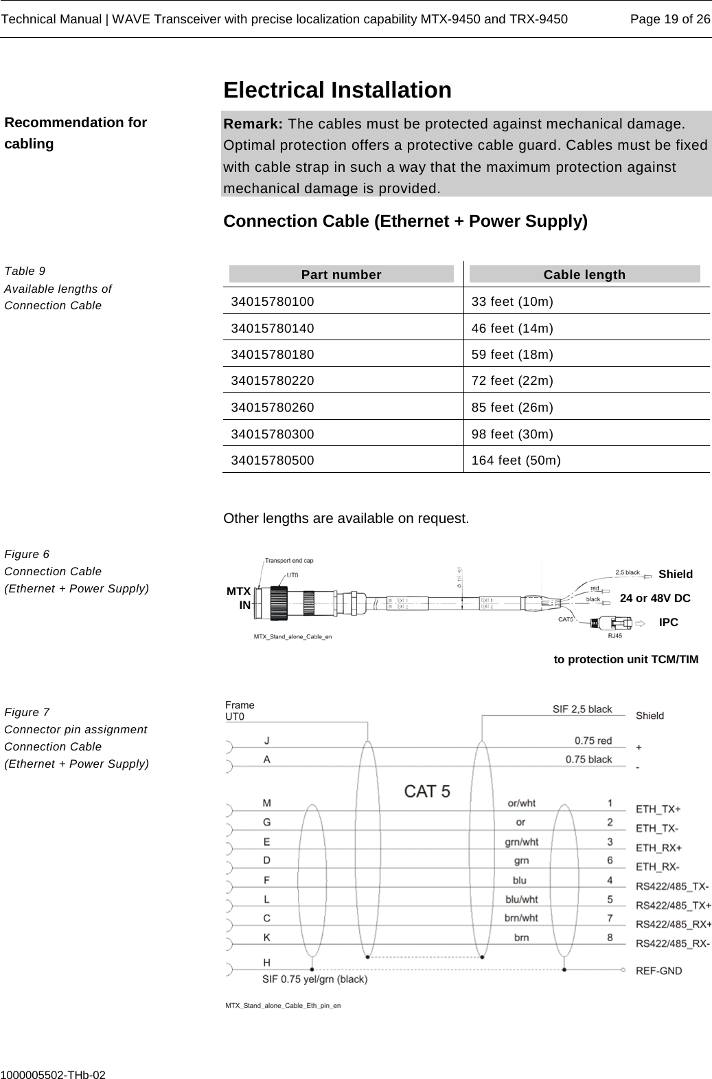  Technical Manual | WAVE Transceiver with precise localization capability MTX-9450 and TRX-9450 Page 19 of 26  1000005502-THb-02 Electrical Installation Remark: The cables must be protected against mechanical damage. Optimal protection offers a protective cable guard. Cables must be fixed with cable strap in such a way that the maximum protection against mechanical damage is provided. Connection Cable (Ethernet + Power Supply)  Part number Cable length 34015780100 33 feet (10m) 34015780140 46 feet (14m) 34015780180 59 feet (18m) 34015780220 72 feet (22m) 34015780260 85 feet (26m) 34015780300 98 feet (30m) 34015780500 164 feet (50m)  Other lengths are available on request.    Recommendation for cabling Table 9  Available lengths of Connection Cable  Figure 6  Connection Cable  (Ethernet + Power Supply) Figure 7  Connector pin assignment Connection Cable  (Ethernet + Power Supply) to protection unit TCM/TIM IPC Shield 24 or 48V DC MTX IN 