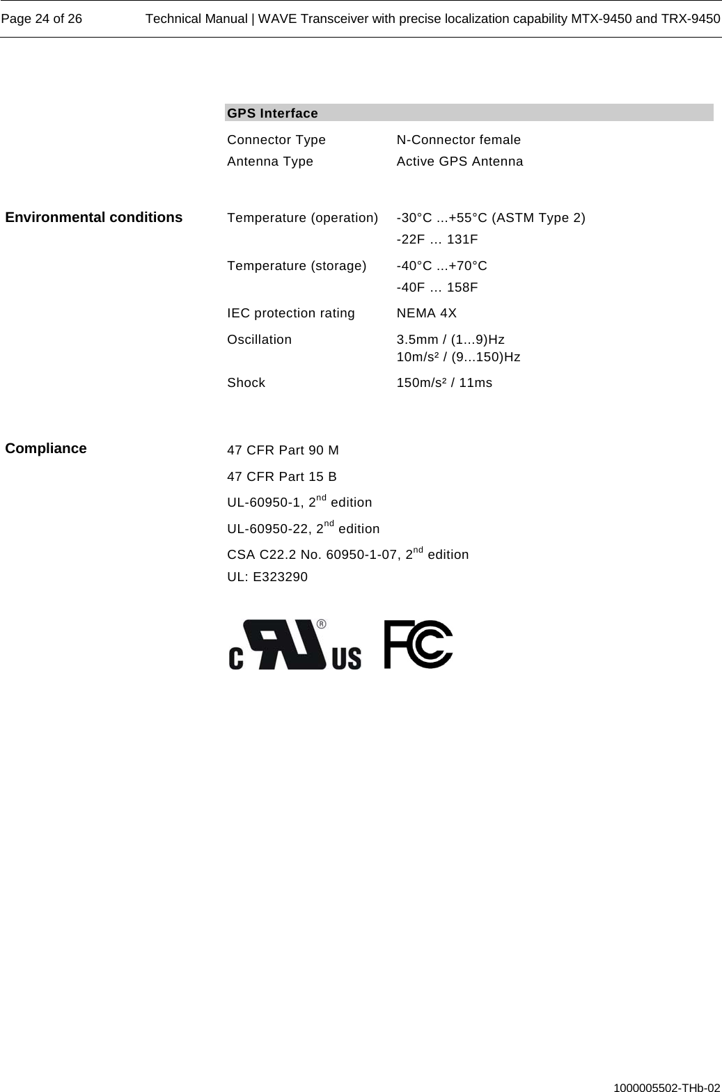  Page 24 of 26 Technical Manual | WAVE Transceiver with precise localization capability MTX-9450 and TRX-9450  1000005502-THb-02  GPS Interface Connector Type Antenna Type N-Connector female Active GPS Antenna     Temperature (operation)  -30°C ...+55°C (ASTM Type 2) -22F … 131F Temperature (storage)  -40°C ...+70°C -40F … 158F IEC protection rating NEMA 4X Oscillation 3.5mm / (1...9)Hz 10m/s² / (9...150)Hz Shock 150m/s² / 11ms      47 CFR Part 90 M   47 CFR Part 15 B   UL-60950-1, 2nd edition   UL-60950-22, 2nd edition   CSA C22.2 No. 60950-1-07, 2nd edition UL: E323290                      Environmental conditions Compliance 