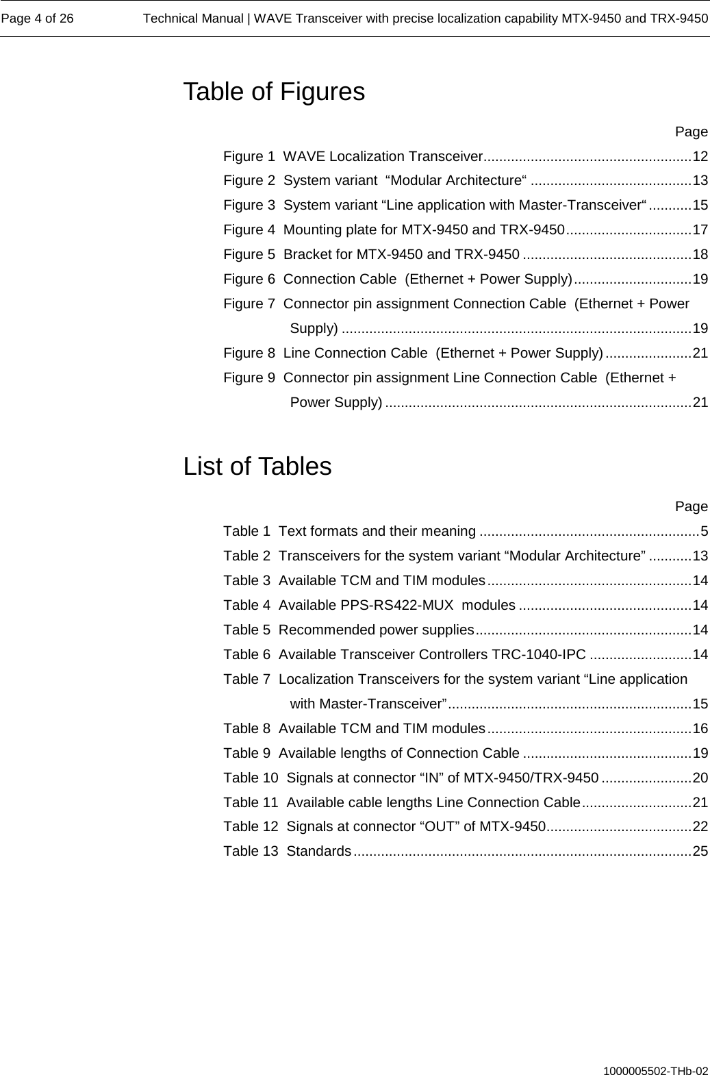  Page 4 of 26 Technical Manual | WAVE Transceiver with precise localization capability MTX-9450 and TRX-9450  1000005502-THb-02 Table of Figures  Page Figure 1  WAVE Localization Transceiver..................................................... 12 Figure 2  System variant  “Modular Architecture“ ......................................... 13 Figure 3  System variant “Line application with Master-Transceiver“ ........... 15 Figure 4  Mounting plate for MTX-9450 and TRX-9450 ................................ 17 Figure 5  Bracket for MTX-9450 and TRX-9450 ........................................... 18 Figure 6  Connection Cable  (Ethernet + Power Supply) .............................. 19 Figure 7  Connector pin assignment Connection Cable  (Ethernet + Power Supply) ......................................................................................... 19 Figure 8  Line Connection Cable  (Ethernet + Power Supply) ...................... 21 Figure 9  Connector pin assignment Line Connection Cable  (Ethernet + Power Supply) .............................................................................. 21   List of Tables  Page Table 1  Text formats and their meaning ........................................................ 5 Table 2  Transceivers for the system variant “Modular Architecture” ........... 13 Table 3  Available TCM and TIM modules .................................................... 14 Table 4  Available PPS-RS422-MUX  modules ............................................ 14 Table 5  Recommended power supplies ....................................................... 14 Table 6  Available Transceiver Controllers TRC-1040-IPC .......................... 14 Table 7  Localization Transceivers for the system variant “Line application with Master-Transceiver” .............................................................. 15 Table 8  Available TCM and TIM modules .................................................... 16 Table 9  Available lengths of Connection Cable ........................................... 19 Table 10  Signals at connector “IN” of MTX-9450/TRX-9450 ....................... 20 Table 11  Available cable lengths Line Connection Cable ............................ 21 Table 12  Signals at connector “OUT” of MTX-9450 ..................................... 22 Table 13  Standards ...................................................................................... 25  