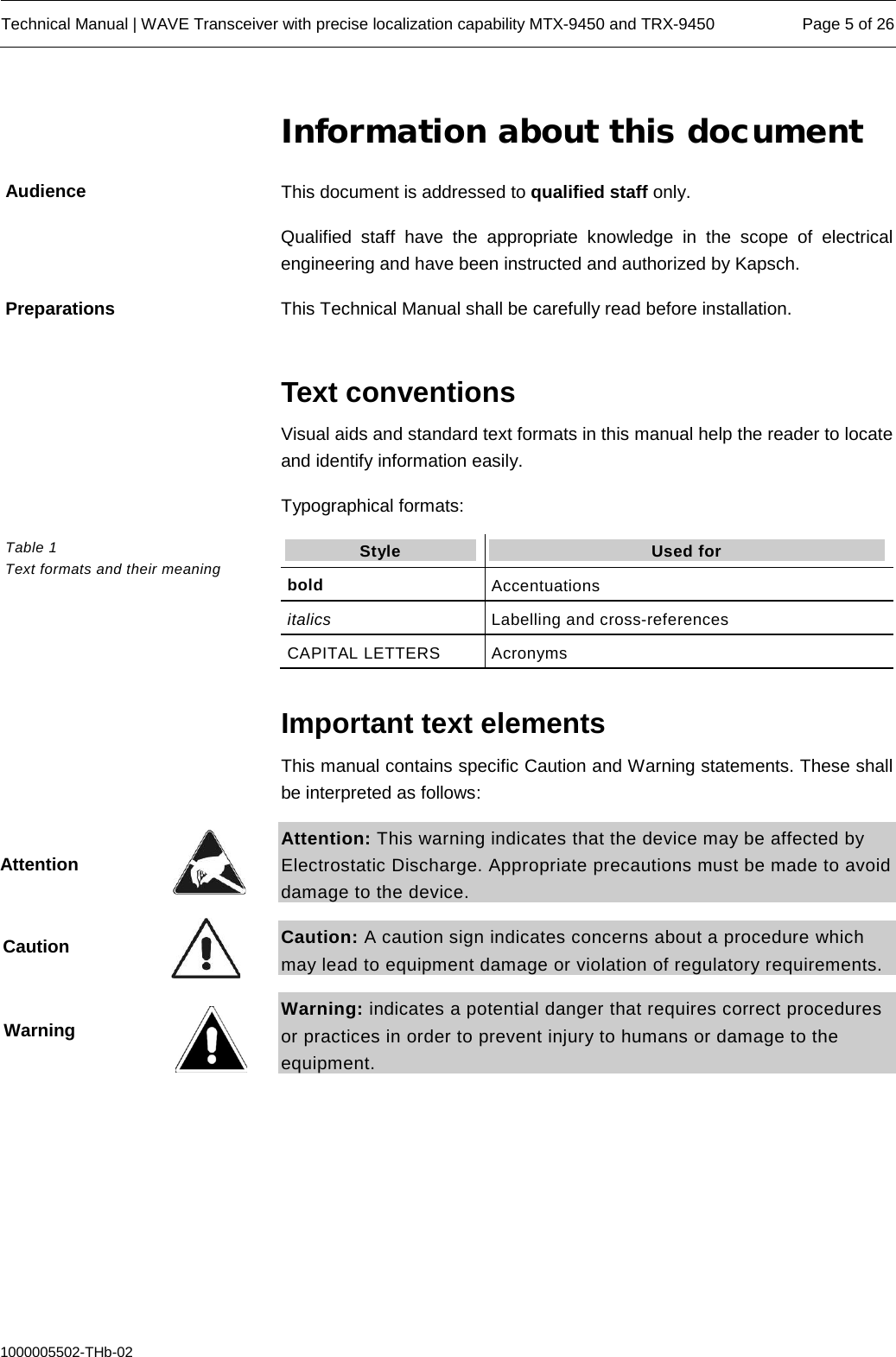  Technical Manual | WAVE Transceiver with precise localization capability MTX-9450 and TRX-9450 Page 5 of 26  1000005502-THb-02 Information about this document This document is addressed to qualified staff only.  Qualified staff have the appropriate knowledge in the scope of  electrical engineering and have been instructed and authorized by Kapsch. This Technical Manual shall be carefully read before installation.  Text conventions Visual aids and standard text formats in this manual help the reader to locate and identify information easily.  Typographical formats: Style Used for  bold Accentuations italics Labelling and cross-references CAPITAL LETTERS Acronyms  Important text elements This manual contains specific Caution and Warning statements. These shall be interpreted as follows: Attention: This warning indicates that the device may be affected by Electrostatic Discharge. Appropriate precautions must be made to avoid damage to the device.  Caution: A caution sign indicates concerns about a procedure which may lead to equipment damage or violation of regulatory requirements. Warning: indicates a potential danger that requires correct procedures or practices in order to prevent injury to humans or damage to the equipment.     Audience Preparations Table 1  Text formats and their meaning Attention Caution Warning  