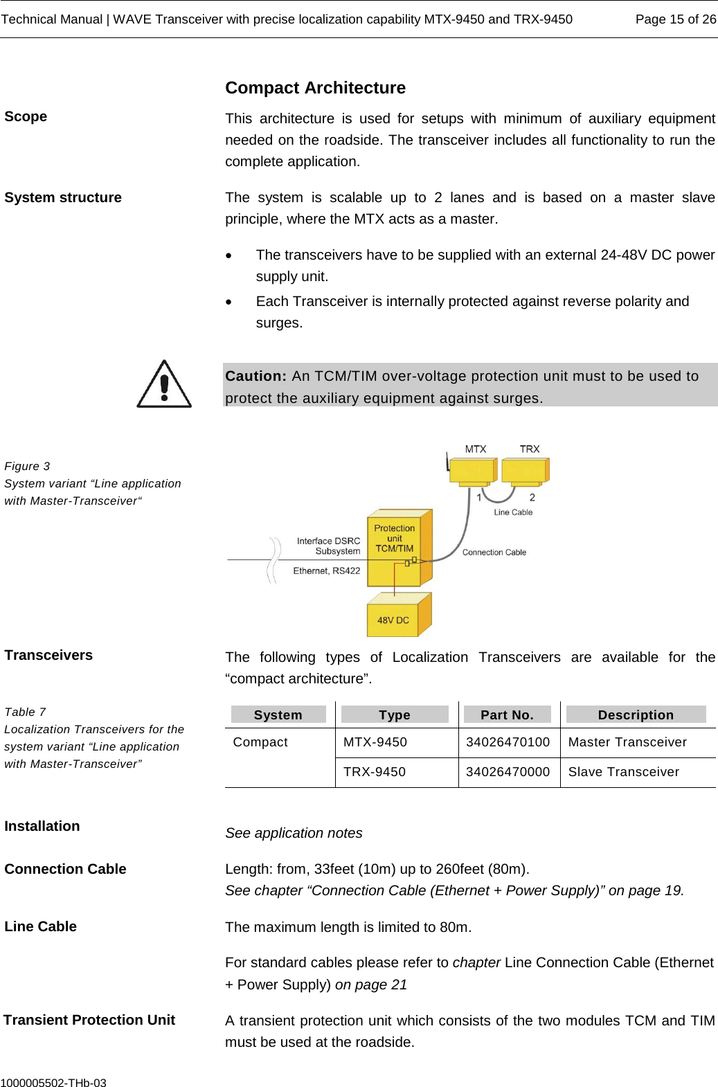  Technical Manual | WAVE Transceiver with precise localization capability MTX-9450 and TRX-9450 Page 15 of 26  1000005502-THb-03 Compact Architecture This  architecture is used for setups with minimum of auxiliary equipment needed on the roadside. The transceiver includes all functionality to run the complete application. The system is scalable up to 2 lanes and is based on a master slave principle, where the MTX acts as a master. • The transceivers have to be supplied with an external 24-48V DC power supply unit. • Each Transceiver is internally protected against reverse polarity and surges.  Caution: An TCM/TIM over-voltage protection unit must to be used to protect the auxiliary equipment against surges.   The following types of Localization Transceivers are available for the “compact architecture”. System Type Part No. Description Compact MTX-9450 34026470100 Master Transceiver TRX-9450 34026470000 Slave Transceiver  See application notes Length: from, 33feet (10m) up to 260feet (80m).  See chapter “Connection Cable (Ethernet + Power Supply)” on page 19. The maximum length is limited to 80m. For standard cables please refer to chapter Line Connection Cable (Ethernet + Power Supply) on page 21 A transient protection unit which consists of the two modules TCM and TIM must be used at the roadside. Scope System structure Figure 3  System variant “Line application with Master-Transceiver“  Transceivers Table 7  Localization Transceivers for the system variant “Line application with Master-Transceiver” Installation Connection Cable Line Cable Transient Protection Unit 