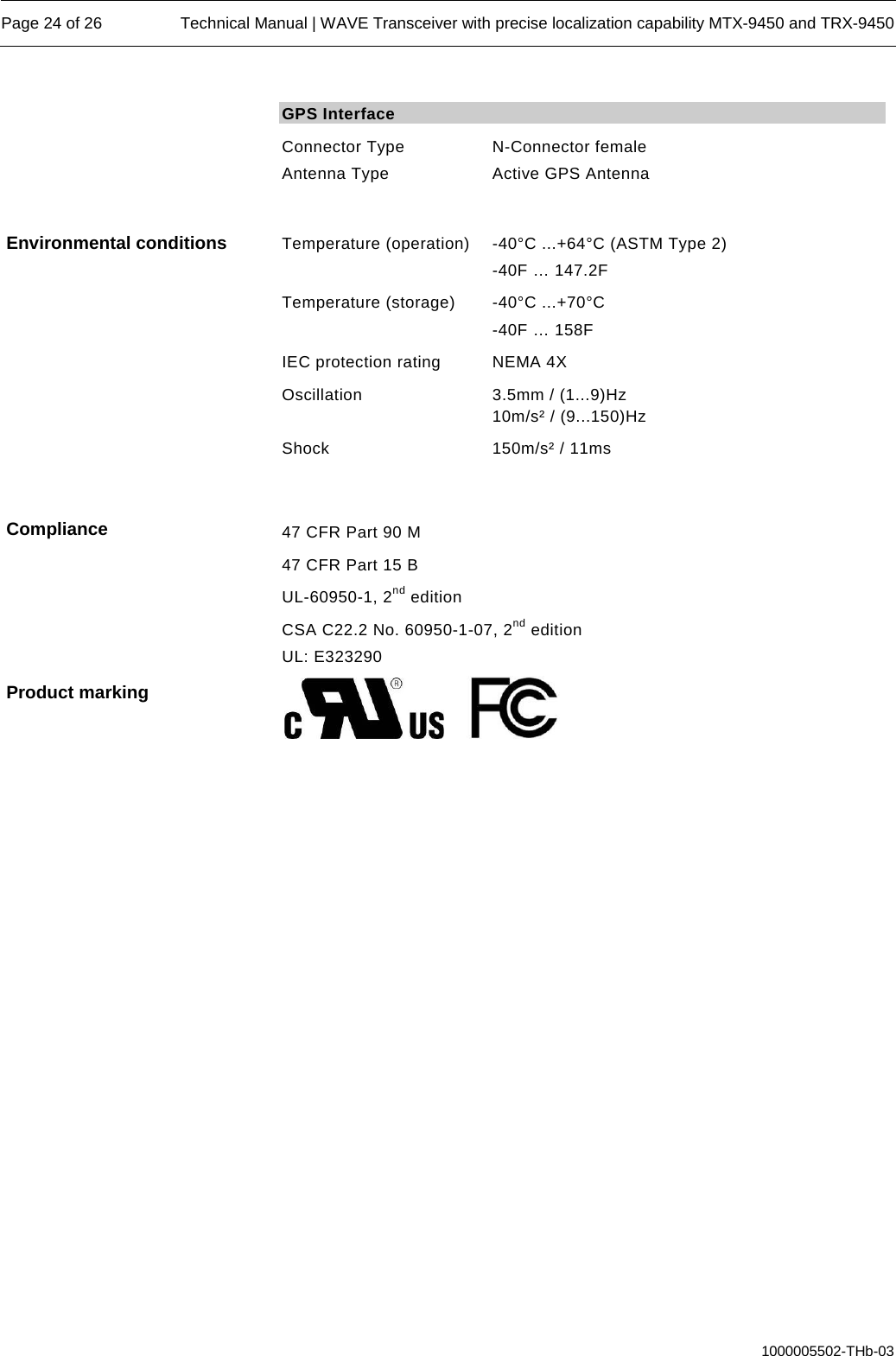  Page 24 of 26 Technical Manual | WAVE Transceiver with precise localization capability MTX-9450 and TRX-9450  1000005502-THb-03 GPS Interface Connector Type Antenna Type N-Connector female Active GPS Antenna     Temperature (operation)  -40°C ...+64°C (ASTM Type 2) -40F … 147.2F Temperature (storage)  -40°C ...+70°C -40F … 158F IEC protection rating NEMA 4X Oscillation 3.5mm / (1...9)Hz 10m/s² / (9...150)Hz Shock 150m/s² / 11ms      47 CFR Part 90 M   47 CFR Part 15 B   UL-60950-1, 2nd edition   CSA C22.2 No. 60950-1-07, 2nd edition UL: E323290                   Environmental conditions Compliance Product marking 