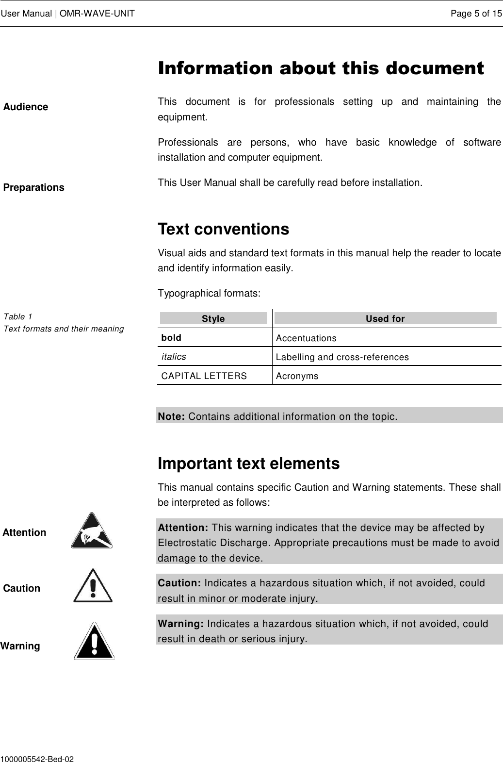  User Manual | OMR-WAVE-UNIT  Page 5 of 15  1000005542-Bed-02 Information about this document This  document  is  for  professionals  setting  up  and  maintaining  the equipment.  Professionals  are  persons,  who  have  basic  knowledge  of  software installation and computer equipment. This User Manual shall be carefully read before installation.  Text conventions Visual aids and standard text formats in this manual help the reader to locate and identify information easily.  Typographical formats: Style Used for  bold Accentuations italics Labelling and cross-references CAPITAL LETTERS Acronyms  Note: Contains additional information on the topic.  Important text elements This manual contains specific Caution and Warning statements. These shall be interpreted as follows: Attention: This warning indicates that the device may be affected by Electrostatic Discharge. Appropriate precautions must be made to avoid damage to the device.  Caution: Indicates a hazardous situation which, if not avoided, could result in minor or moderate injury. Warning: Indicates a hazardous situation which, if not avoided, could result in death or serious injury.     Audience Preparations Table 1  Text formats and their meaning Attention Caution Warning  