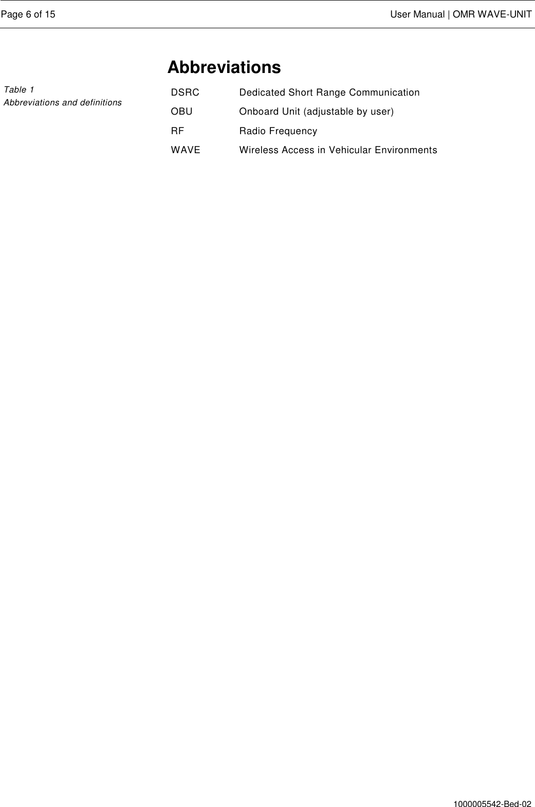  Page 6 of 15  User Manual | OMR WAVE-UNIT  1000005542-Bed-02 Abbreviations  DSRC Dedicated Short Range Communication OBU Onboard Unit (adjustable by user) RF Radio Frequency WAVE Wireless Access in Vehicular Environments     Table 1 Abbreviations and definitions 