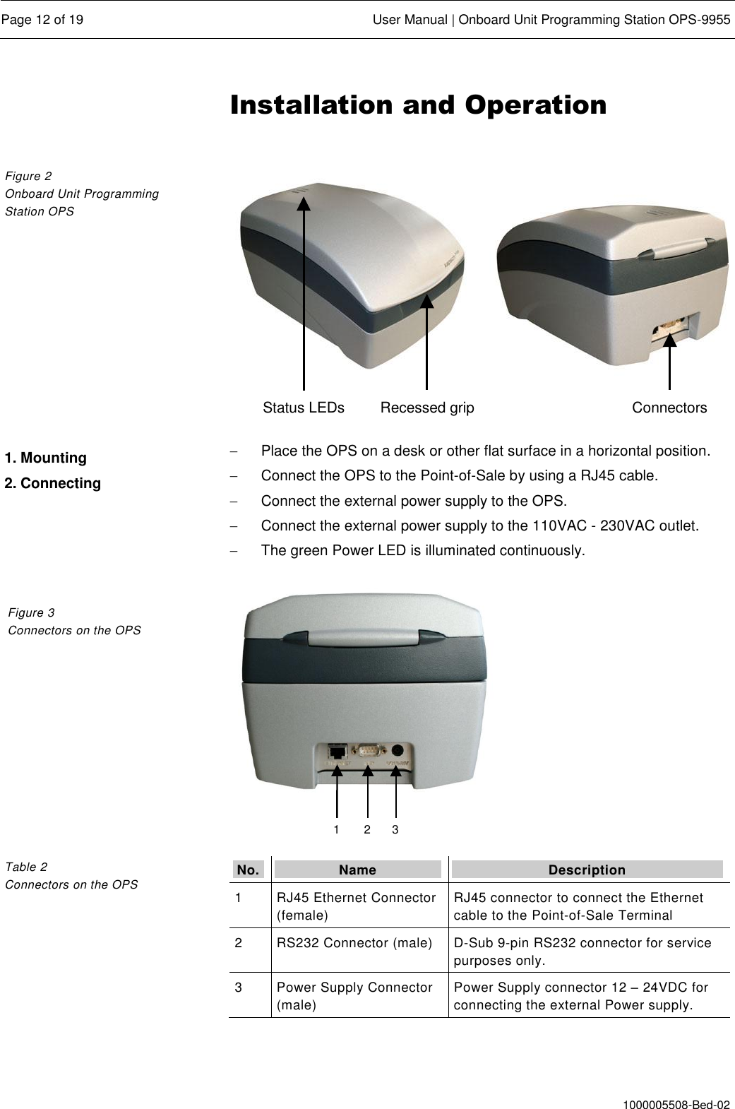  Page 12 of 19  User Manual | Onboard Unit Programming Station OPS-9955  1000005508-Bed-02 Installation and Operation   Connectors Status LEDs Recessed grip    Place the OPS on a desk or other flat surface in a horizontal position.   Connect the OPS to the Point-of-Sale by using a RJ45 cable.   Connect the external power supply to the OPS.   Connect the external power supply to the 110VAC - 230VAC outlet.   The green Power LED is illuminated continuously.   1 3 2  No. Name Description 1 RJ45 Ethernet Connector (female) RJ45 connector to connect the Ethernet cable to the Point-of-Sale Terminal 2 RS232 Connector (male) D-Sub 9-pin RS232 connector for service purposes only. 3 Power Supply Connector (male) Power Supply connector 12 – 24VDC for connecting the external Power supply.  Figure 2  Onboard Unit Programming Station OPS 1. Mounting 2. Connecting Figure 3  Connectors on the OPS Table 2 Connectors on the OPS 