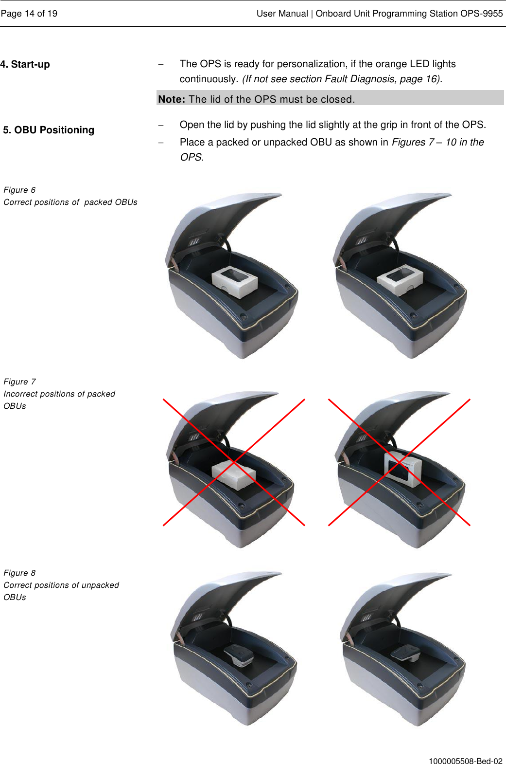  Page 14 of 19  User Manual | Onboard Unit Programming Station OPS-9955  1000005508-Bed-02   The OPS is ready for personalization, if the orange LED lights continuously. (If not see section Fault Diagnosis, page 16). Note: The lid of the OPS must be closed.   Open the lid by pushing the lid slightly at the grip in front of the OPS.   Place a packed or unpacked OBU as shown in Figures 7 – 10 in the OPS.     4. Start-up 5. OBU Positioning Figure 6  Correct positions of  packed OBUs Figure 7  Incorrect positions of packed OBUs Figure 8  Correct positions of unpacked OBUs 