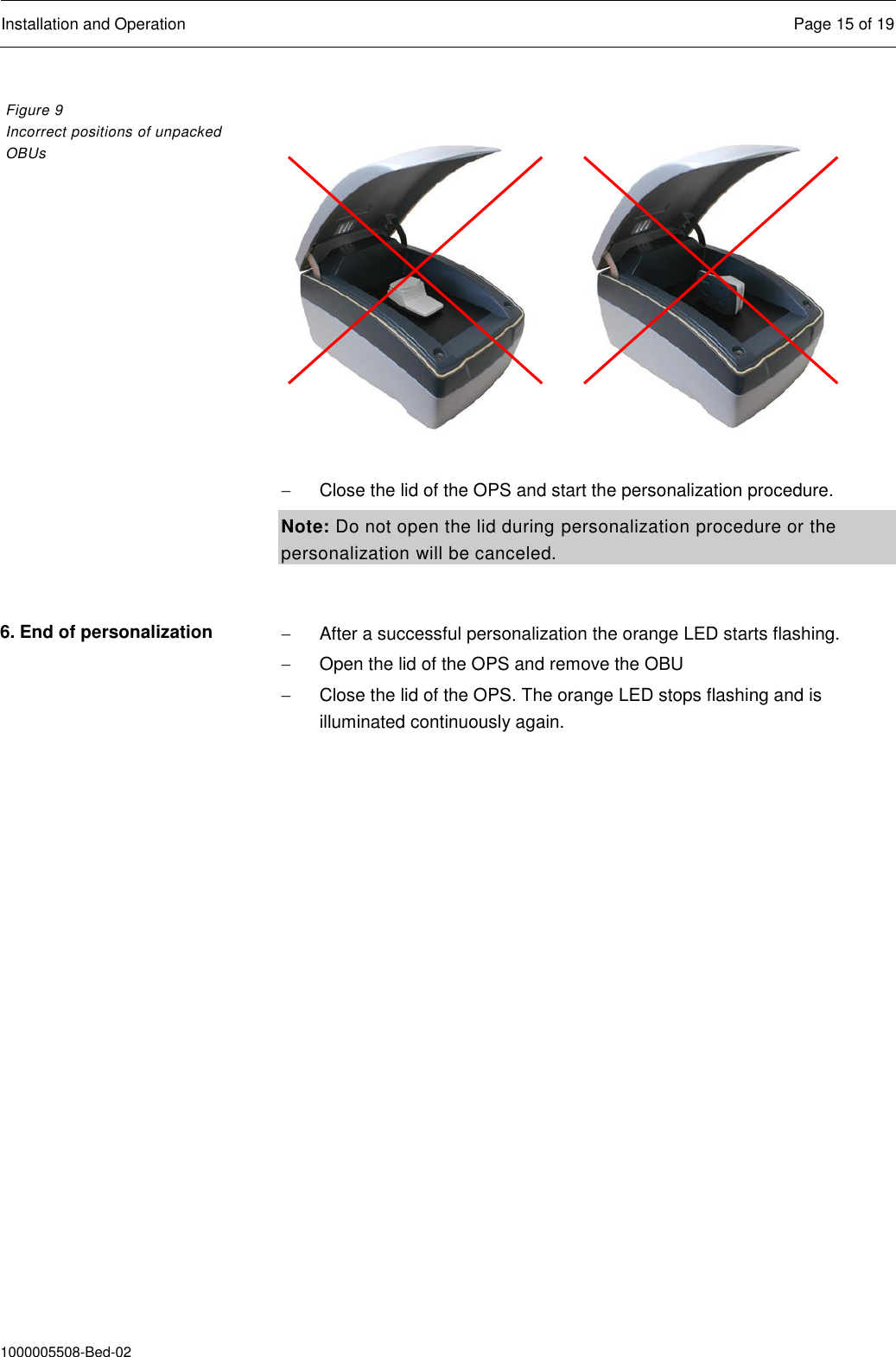  Installation and Operation  Page 15 of 19  1000005508-Bed-02     Close the lid of the OPS and start the personalization procedure. Note: Do not open the lid during personalization procedure or the personalization will be canceled.    After a successful personalization the orange LED starts flashing.   Open the lid of the OPS and remove the OBU   Close the lid of the OPS. The orange LED stops flashing and is illuminated continuously again.  Figure 9  Incorrect positions of unpacked OBUs 6. End of personalization 