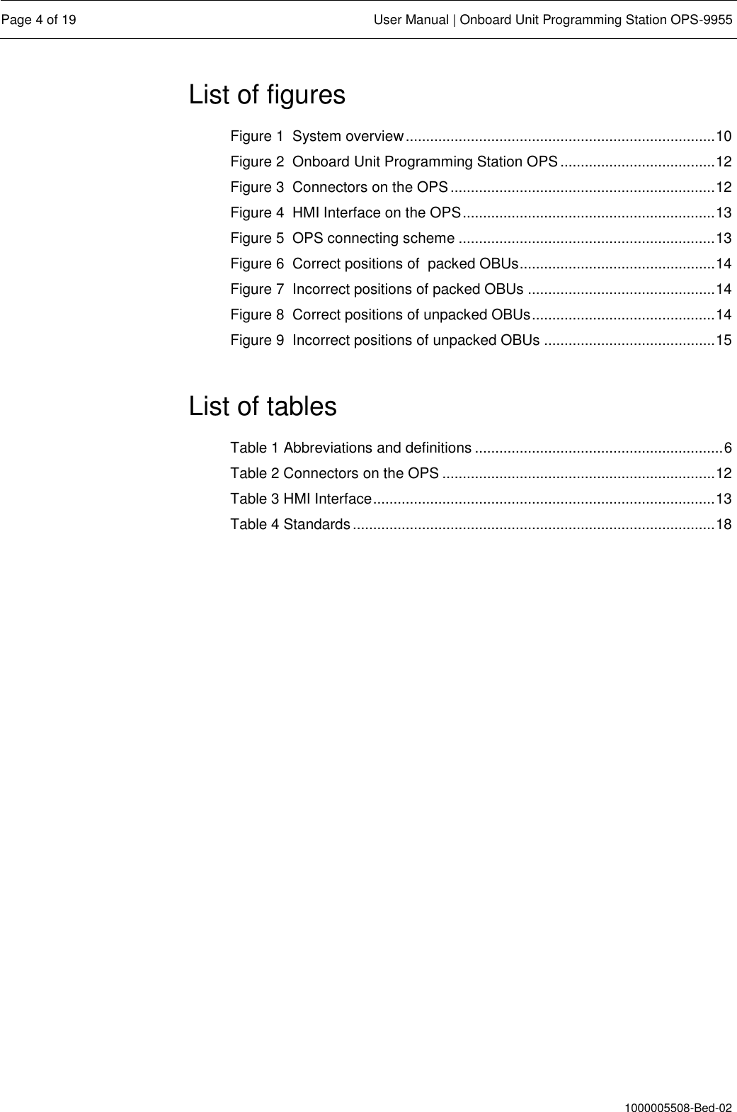  Page 4 of 19  User Manual | Onboard Unit Programming Station OPS-9955  1000005508-Bed-02 List of figures Figure 1  System overview ............................................................................ 10 Figure 2  Onboard Unit Programming Station OPS ...................................... 12 Figure 3  Connectors on the OPS ................................................................. 12 Figure 4  HMI Interface on the OPS .............................................................. 13 Figure 5  OPS connecting scheme ............................................................... 13 Figure 6  Correct positions of  packed OBUs ................................................ 14 Figure 7  Incorrect positions of packed OBUs .............................................. 14 Figure 8  Correct positions of unpacked OBUs ............................................. 14 Figure 9  Incorrect positions of unpacked OBUs .......................................... 15  List of tables Table 1 Abbreviations and definitions ............................................................. 6 Table 2 Connectors on the OPS ................................................................... 12 Table 3 HMI Interface .................................................................................... 13 Table 4 Standards ......................................................................................... 18     