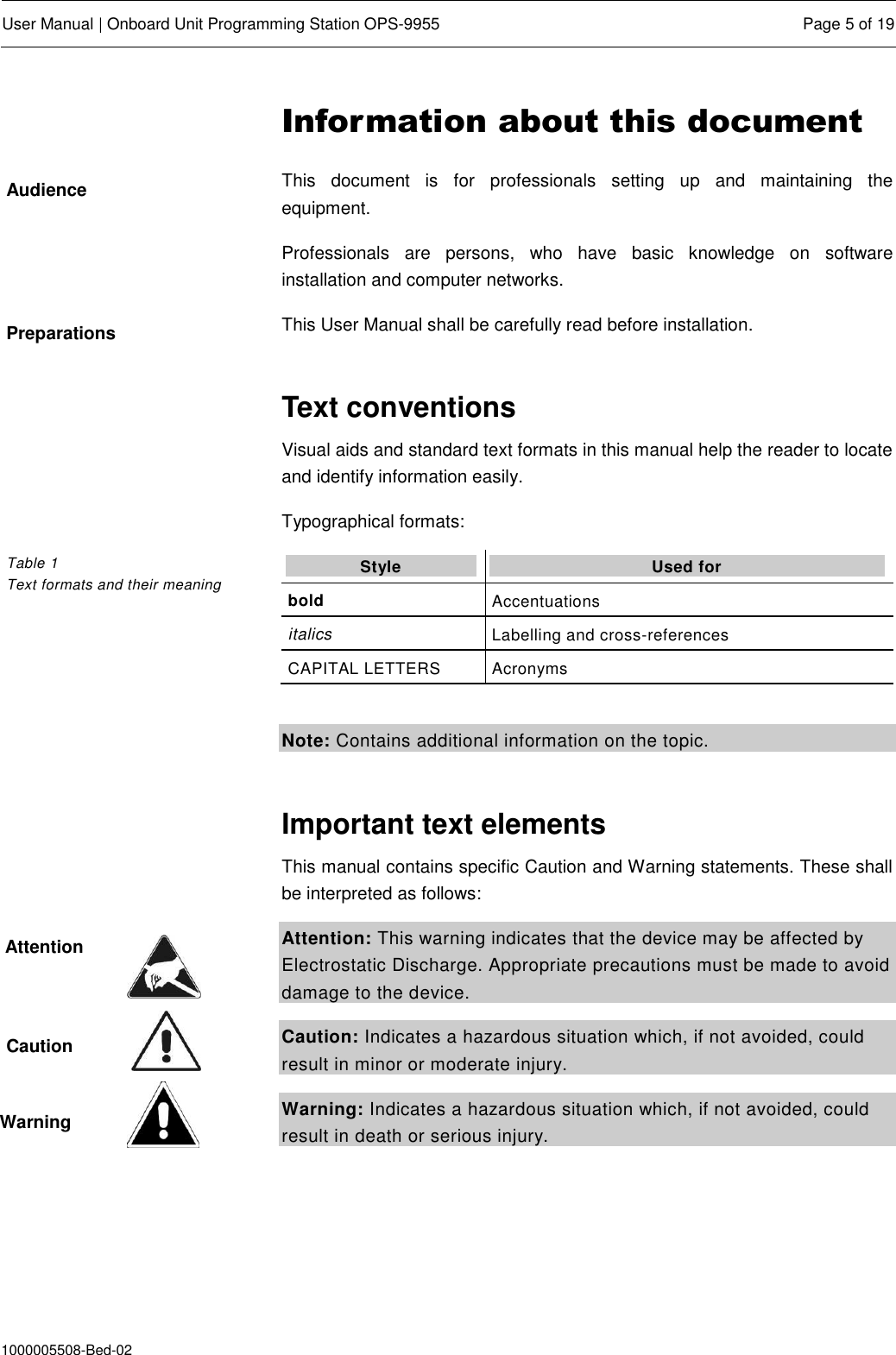  User Manual | Onboard Unit Programming Station OPS-9955  Page 5 of 19  1000005508-Bed-02 Information about this document This  document  is  for  professionals  setting  up  and  maintaining  the equipment.  Professionals  are  persons,  who  have  basic  knowledge  on  software installation and computer networks. This User Manual shall be carefully read before installation.  Text conventions Visual aids and standard text formats in this manual help the reader to locate and identify information easily.  Typographical formats: Style Used for  bold Accentuations italics Labelling and cross-references CAPITAL LETTERS Acronyms  Note: Contains additional information on the topic.  Important text elements This manual contains specific Caution and Warning statements. These shall be interpreted as follows: Attention: This warning indicates that the device may be affected by Electrostatic Discharge. Appropriate precautions must be made to avoid damage to the device.  Caution: Indicates a hazardous situation which, if not avoided, could result in minor or moderate injury. Warning: Indicates a hazardous situation which, if not avoided, could result in death or serious injury.    Audience Preparations Table 1  Text formats and their meaning Attention Caution Warning  