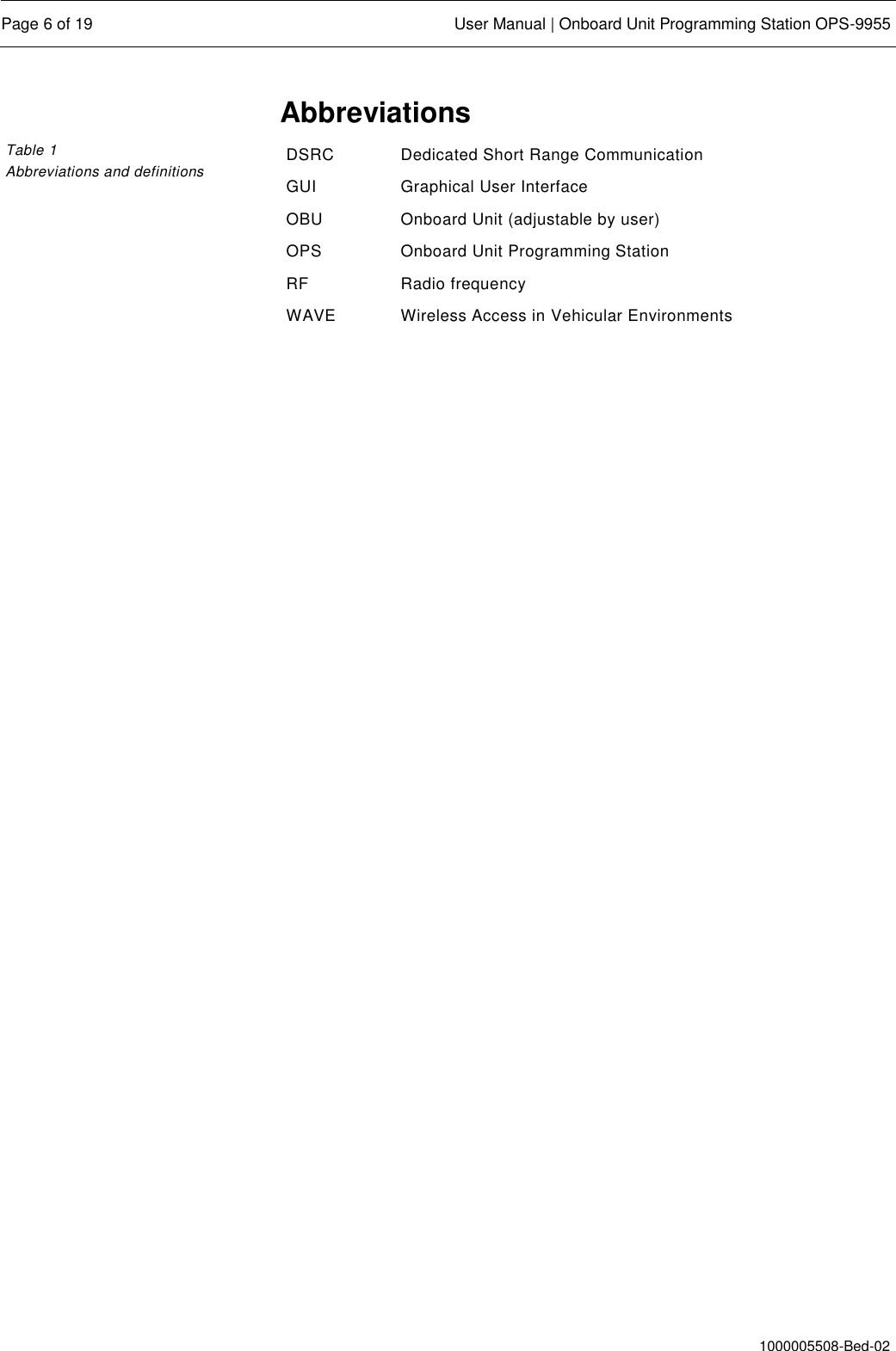  Page 6 of 19  User Manual | Onboard Unit Programming Station OPS-9955  1000005508-Bed-02 Abbreviations  DSRC Dedicated Short Range Communication GUI Graphical User Interface OBU Onboard Unit (adjustable by user) OPS Onboard Unit Programming Station RF Radio frequency WAVE Wireless Access in Vehicular Environments   Table 1 Abbreviations and definitions 