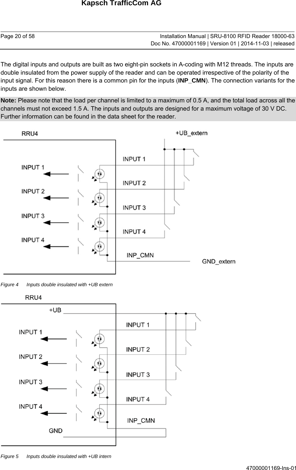 Kapsch TrafficCom AG Page 20 of 58  Installation Manual | SRU-8100 RFID Reader 18000-63Doc No. 47000001169 | Version 01 | 2014-11-03 | released 47000001169-Ins-01 The digital inputs and outputs are built as two eight-pin sockets in A-coding with M12 threads. The inputs are double insulated from the power supply of the reader and can be operated irrespective of the polarity of the input signal. For this reason there is a common pin for the inputs (INP_CMN). The connection variants for the inputs are shown below.  Note: Please note that the load per channel is limited to a maximum of 0.5 A, and the total load across all the channels must not exceed 1.5 A. The inputs and outputs are designed for a maximum voltage of 30 V DC. Further information can be found in the data sheet for the reader.  Figure 4  Inputs double insulated with +UB extern  Figure 5  Inputs double insulated with +UB intern 