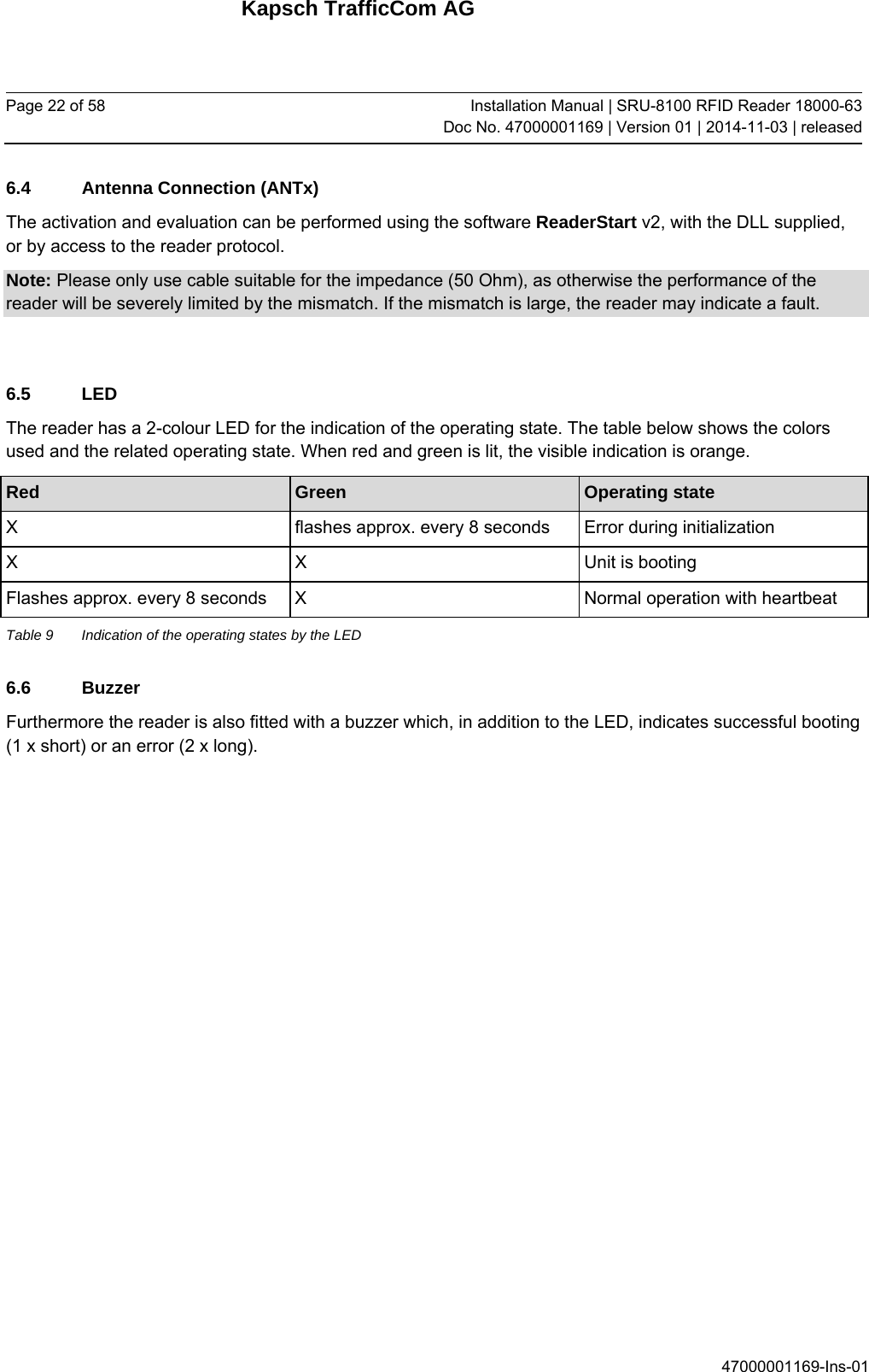 Kapsch TrafficCom AG Page 22 of 58  Installation Manual | SRU-8100 RFID Reader 18000-63Doc No. 47000001169 | Version 01 | 2014-11-03 | released 47000001169-Ins-01 6.4 Antenna Connection (ANTx) The activation and evaluation can be performed using the software ReaderStart v2, with the DLL supplied, or by access to the reader protocol. Note: Please only use cable suitable for the impedance (50 Ohm), as otherwise the performance of the reader will be severely limited by the mismatch. If the mismatch is large, the reader may indicate a fault.  6.5 LED The reader has a 2-colour LED for the indication of the operating state. The table below shows the colors used and the related operating state. When red and green is lit, the visible indication is orange. Red  Green  Operating state X  flashes approx. every 8 seconds  Error during initialization X  X  Unit is booting Flashes approx. every 8 seconds  X  Normal operation with heartbeat Table 9  Indication of the operating states by the LED 6.6 Buzzer Furthermore the reader is also fitted with a buzzer which, in addition to the LED, indicates successful booting (1 x short) or an error (2 x long).   