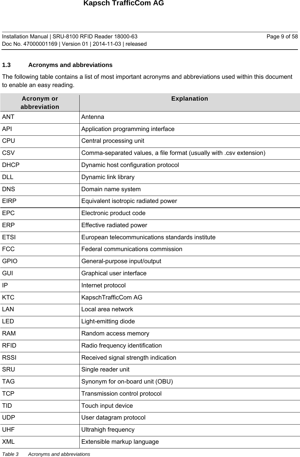 Kapsch TrafficCom AG Installation Manual | SRU-8100 RFID Reader 18000-63 Doc No. 47000001169 | Version 01 | 2014-11-03 | released Page 9 of 58 1.3  Acronyms and abbreviations  The following table contains a list of most important acronyms and abbreviations used within this document to enable an easy reading. Acronym or abbreviation  Explanation  ANT Antenna API  Application programming interface CPU  Central processing unit CSV  Comma-separated values, a file format (usually with .csv extension) DHCP  Dynamic host configuration protocol DLL Dynamic link library DNS  Domain name system EIRP  Equivalent isotropic radiated power   EPC  Electronic product code ERP  Effective radiated power ETSI  European telecommunications standards institute FCC  Federal communications commission GPIO General-purpose input/output GUI  Graphical user interface IP Internet protocol KTC KapschTrafficCom AG LAN  Local area network LED Light-emitting diode RAM  Random access memory RFID  Radio frequency identification RSSI  Received signal strength indication SRU  Single reader unit TAG  Synonym for on-board unit (OBU) TCP  Transmission control protocol TID  Touch input device UDP  User datagram protocol UHF Ultrahigh frequency XML  Extensible markup language Table 3  Acronyms and abbreviations 