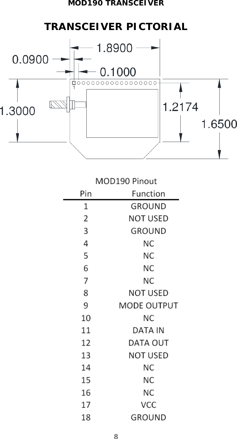 MOD190 TRANSCEIVER  8TRANSCEIVER PICTORIAL    