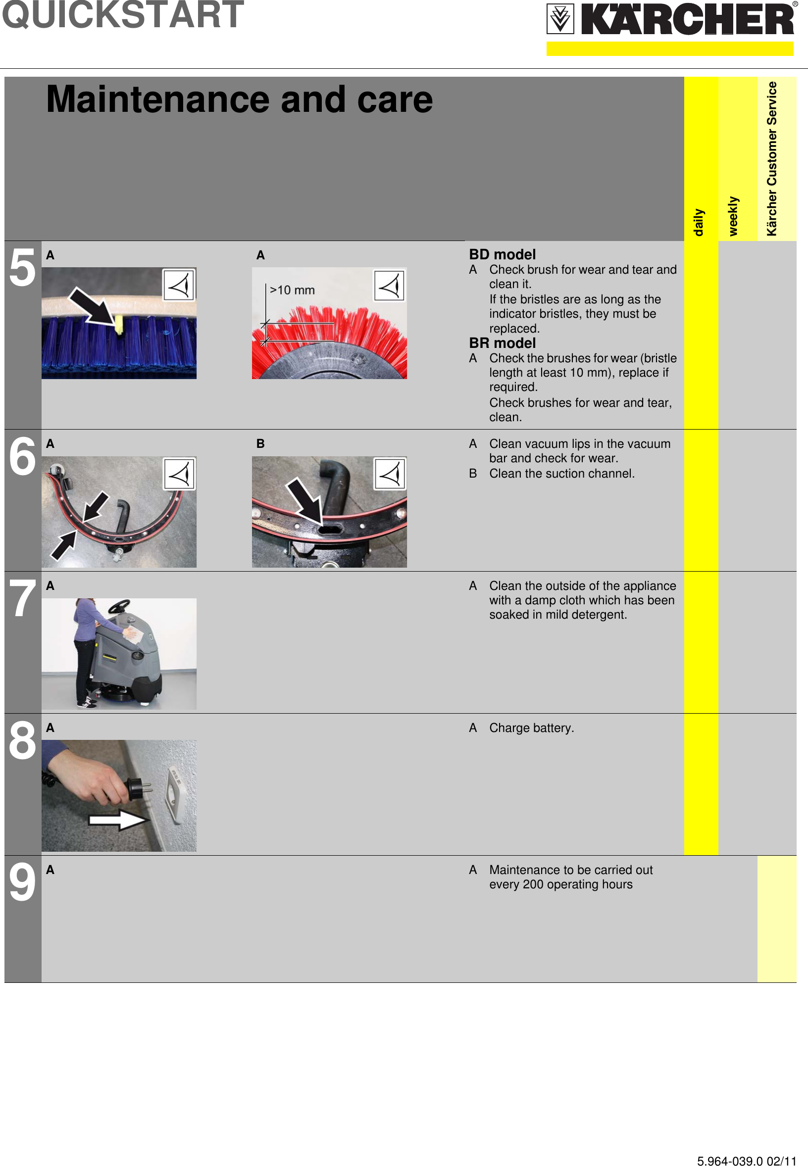 Page 5 of 7 - Karcher Karcher-40-Rs-Bp-Pack-1-006-129-0-Quick-Start-Guide OBJ_DOKU-83887-001