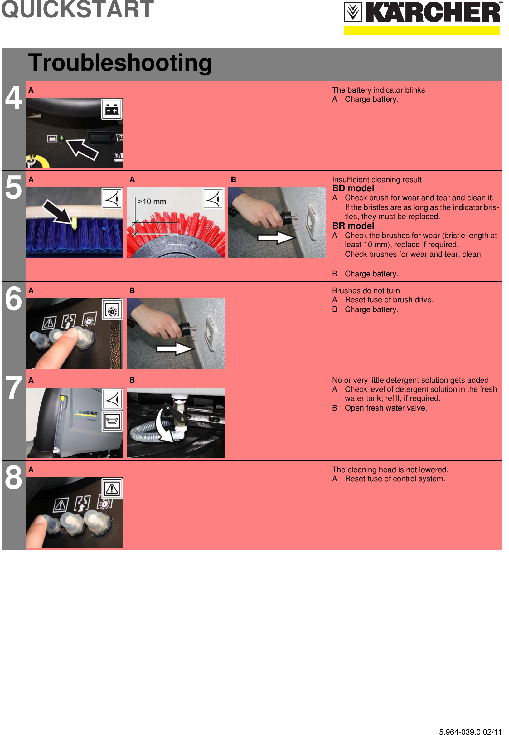 Page 7 of 7 - Karcher Karcher-40-Rs-Bp-Pack-1-006-129-0-Quick-Start-Guide OBJ_DOKU-83887-001