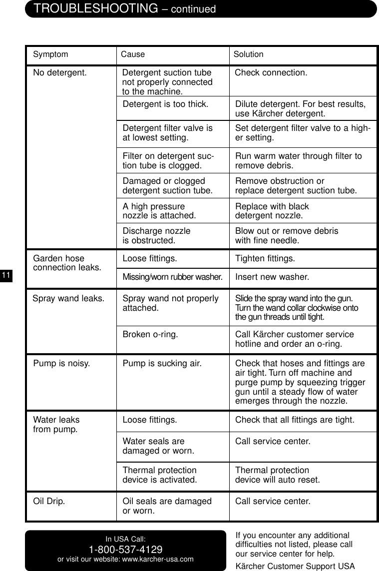 Page 12 of 12 - Karcher Karcher-G-2400-Hh-K-2400-Hh-Users-Manual-  Karcher-g-2400-hh-k-2400-hh-users-manual