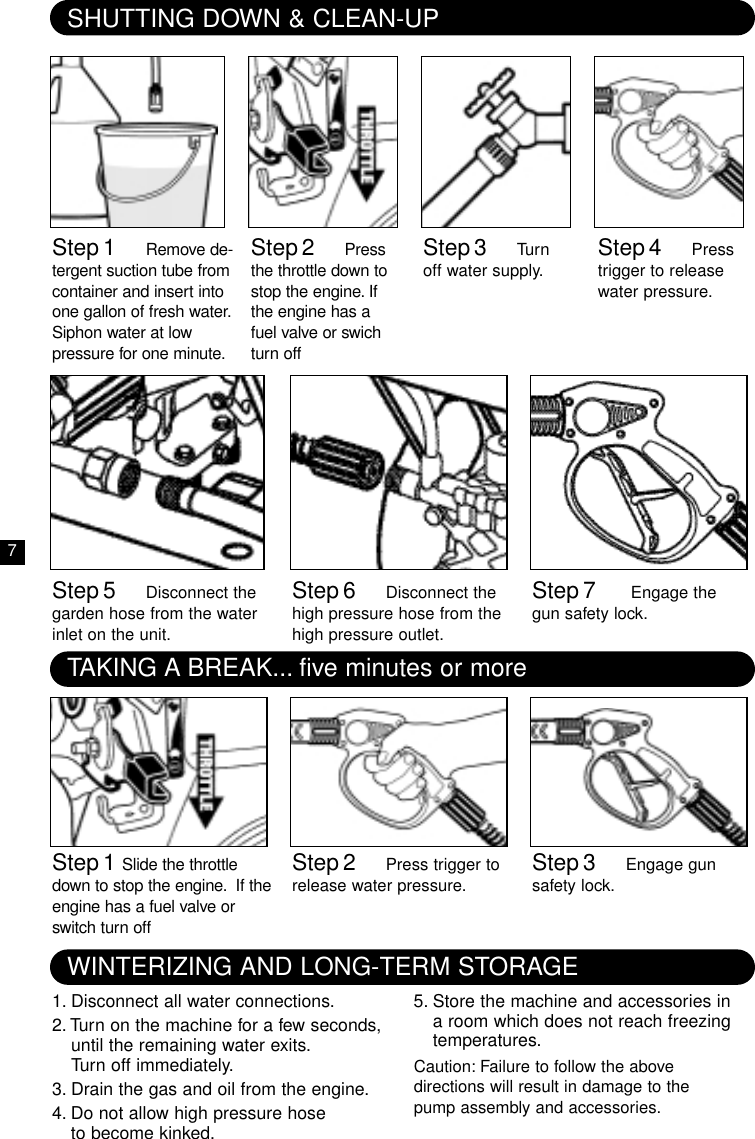 Karcher G 2400 Hh K Users Manual