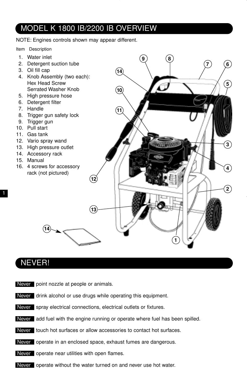 Page 2 of 12 - Karcher Karcher-K-1800-Ib-Users-Manual-  Karcher-k-1800-ib-users-manual