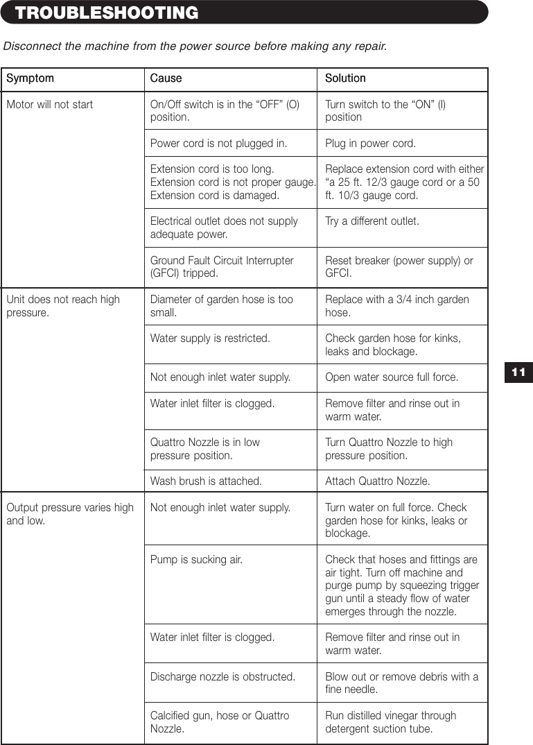 Page 11 of 12 - Karcher Karcher-K-3-97-M-Users-Manual- 5960-771en  Karcher-k-3-97-m-users-manual