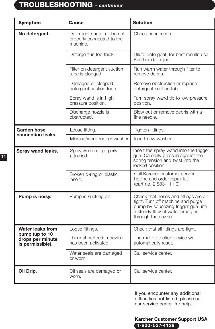 Page 12 of 12 - Karcher Karcher-K-5000-G-Users-Manual- K5000G Manual-4  Karcher-k-5000-g-users-manual